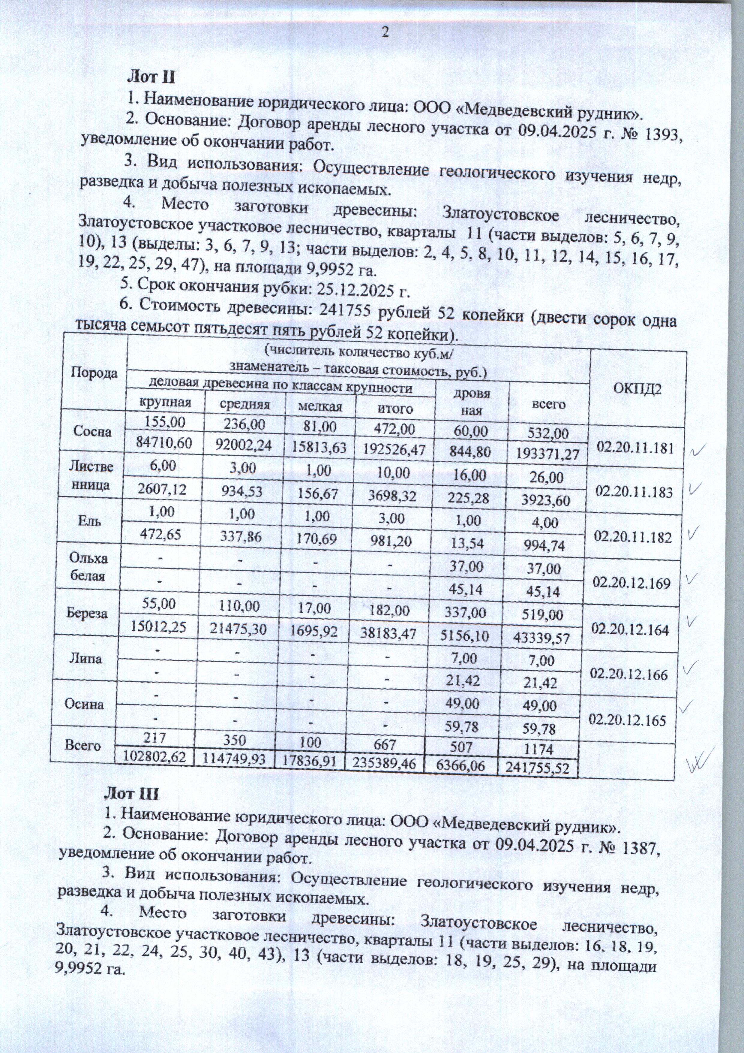 а) Количество и породный состав древесины: Общий объем 1 174,00 куб.м, в том числе: сосна 532,00 куб.м (деловая 472,00 куб.м.; дровяная 60,00 куб.м.); лиственница 26,00 куб.м (деловая 10,00 куб.м.; дровяная 16,00 куб.м.); ель 4,00 куб.м (деловая 3,00 куб.м.; дровяная 1,00 куб.м.); ольха белая 37,00 куб.м (дровяная 37,00 куб.м.); береза 519,00 куб.м (деловая 182,00 куб.м.; дровяная 337,00 куб.м.); липа 7,00 куб.м (дровяная 7,00 куб.м.); осина 49,00 куб.м (дровяная 49,00 куб.м.). б) Цена