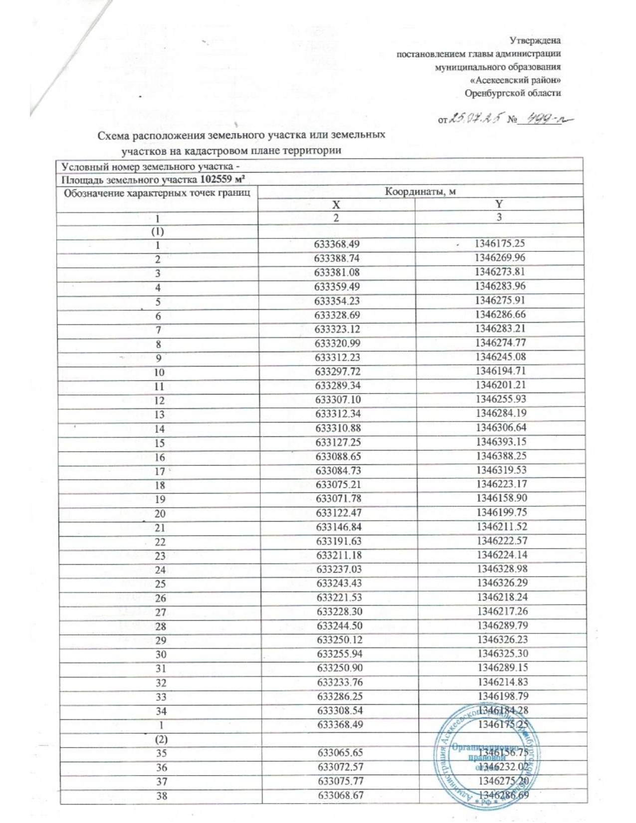 Лот №2.Земельный участок.