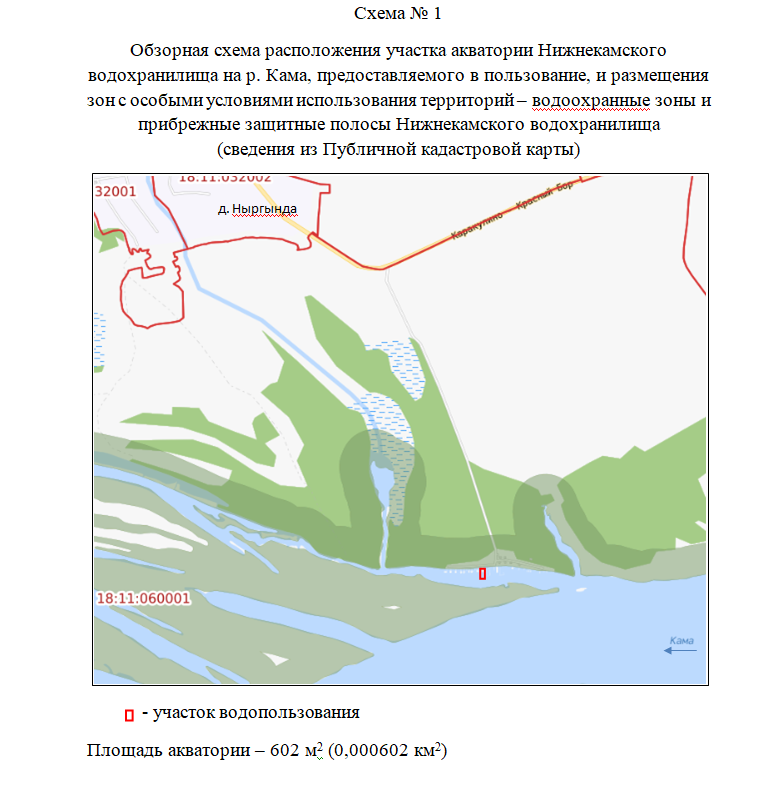 Заключение договора водопользования