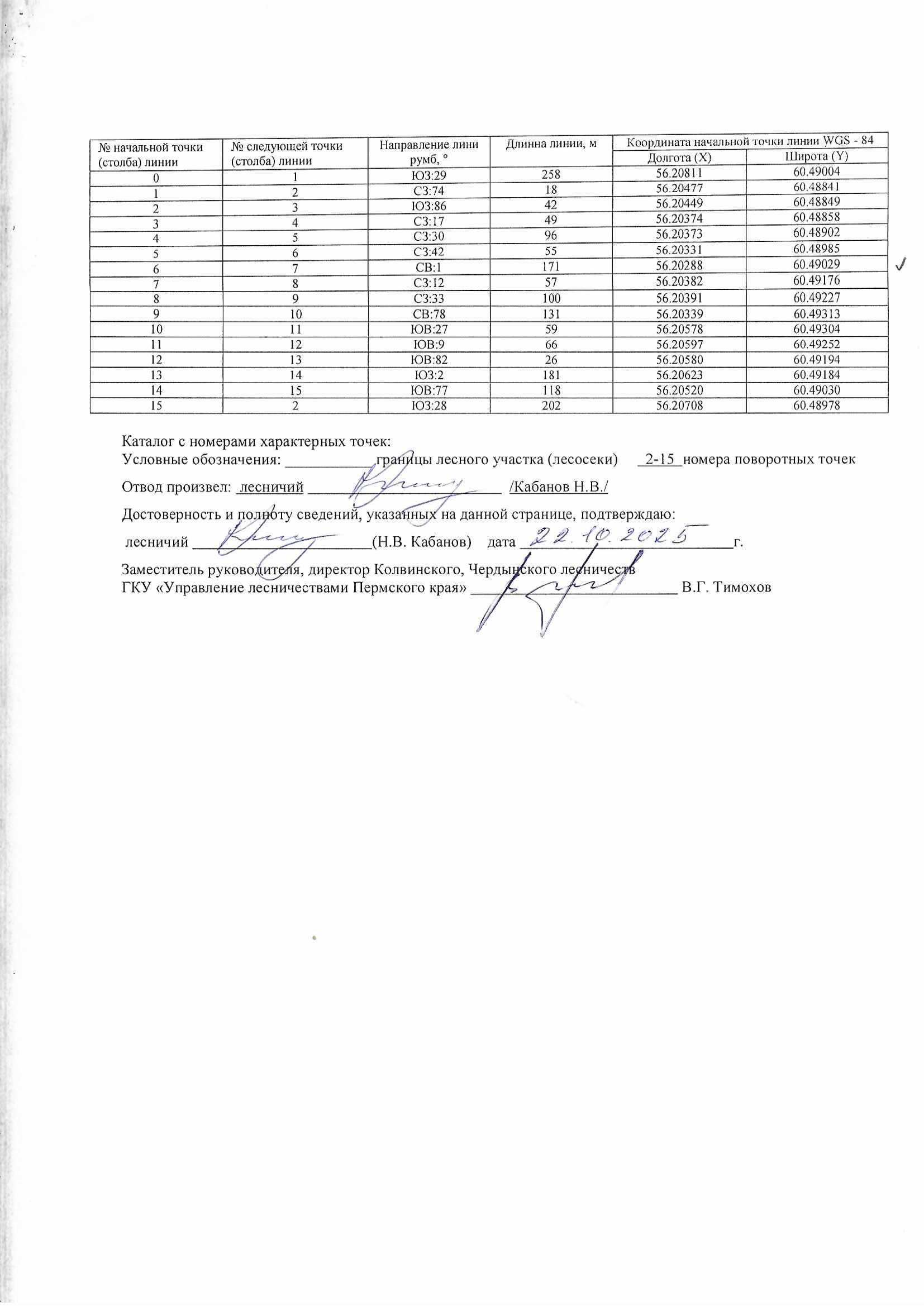 Аукцион по продаже права на заключение договора купли-продажи лесных насаждений для заготовки древесины субъектами малого и среднего предпринимательства.