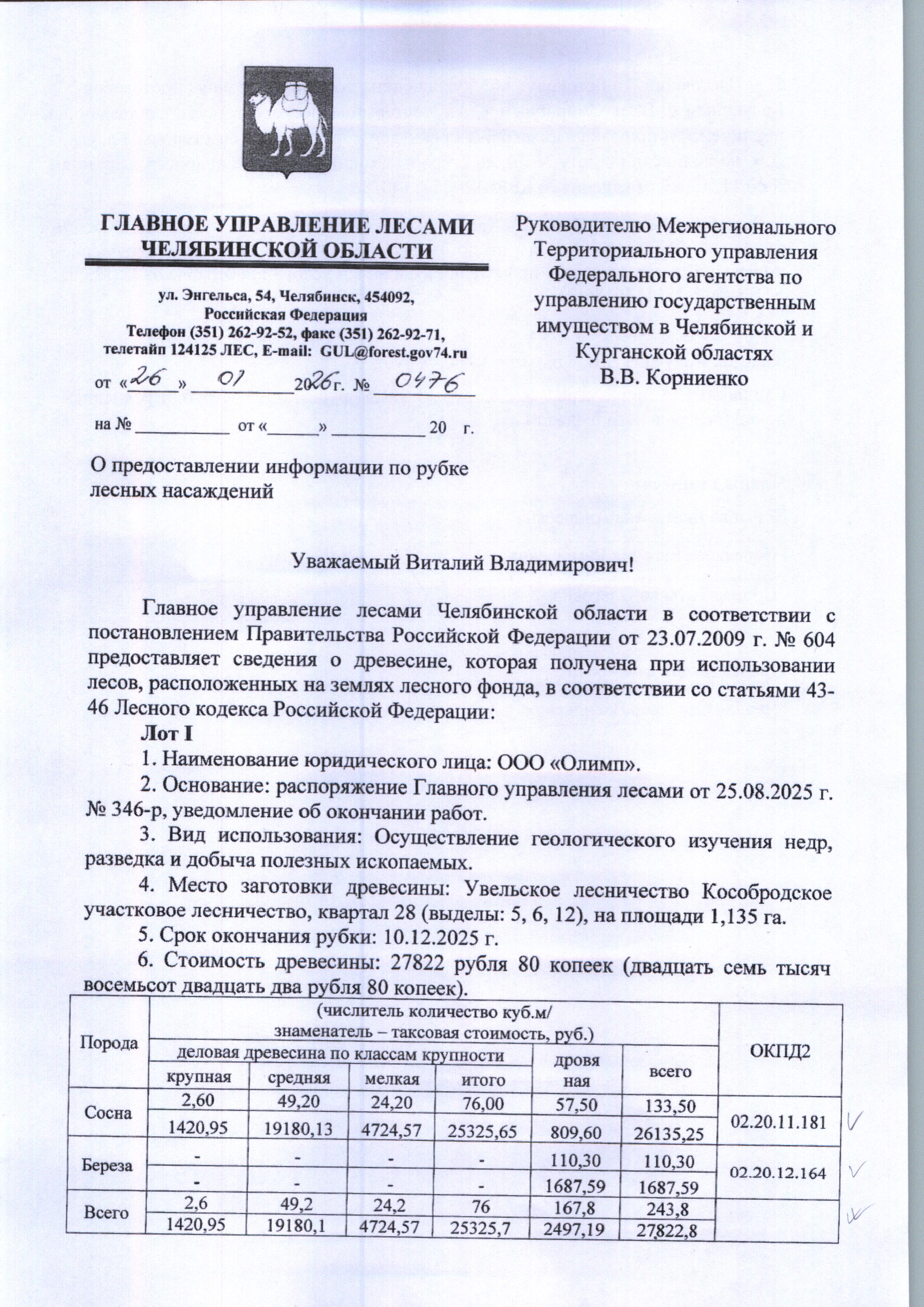 а) Количество и породный состав древесины: Общий объем 243,80 куб.м, в том числе: сосна 133,50 куб.м (деловая 76,00 куб.м.; дровяная 57,50 куб.м.); береза 110,30 куб.м (дровяная 110,30 куб.м.). б) Цена древесины: 55 645,60 руб., в том числе НДС – 10 034,45 руб.