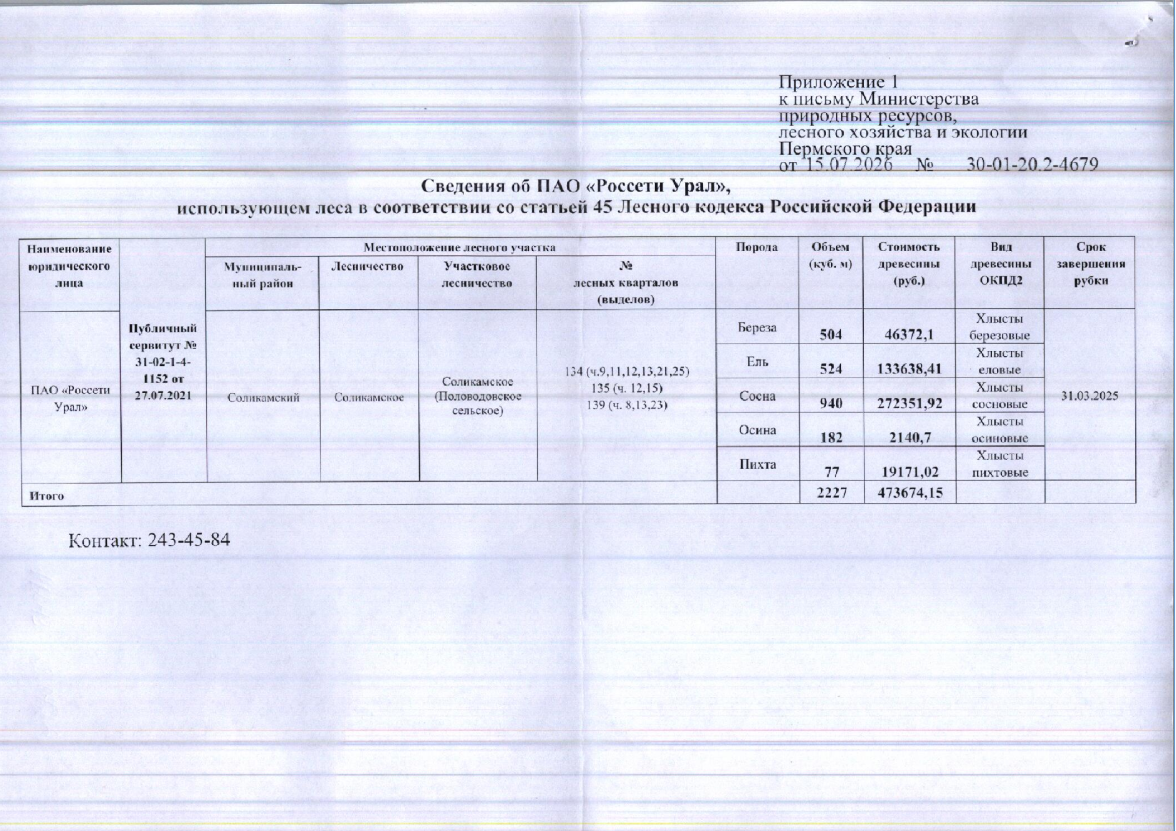 Лот № 1 (от 15.07.2026 № 30-01-20.2-4679 (вх. № 59-14243 от 28.07.2026). Количество, породный и сортиментный состав древесины (вся древесина - хлысты): береза – 504 куб.м., ель – 524 куб.м., сосна – 940 куб.м., осина – 182 куб.м., пихта – 77 куб.м. Всего: 2227 куб.м.