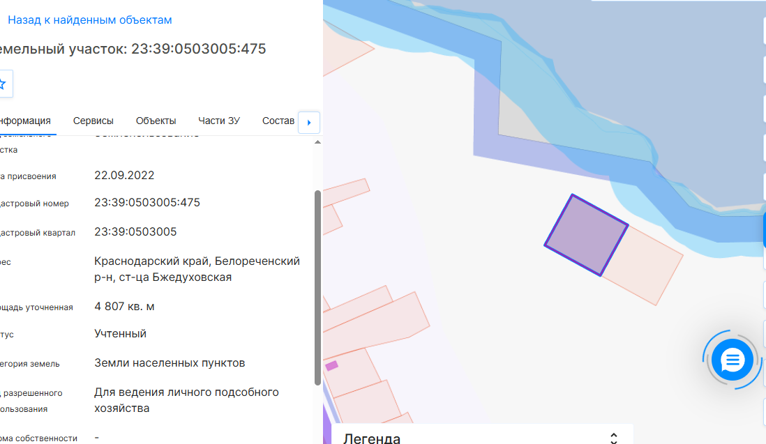 Продажа земельных участков, собственность на которые не разграничена