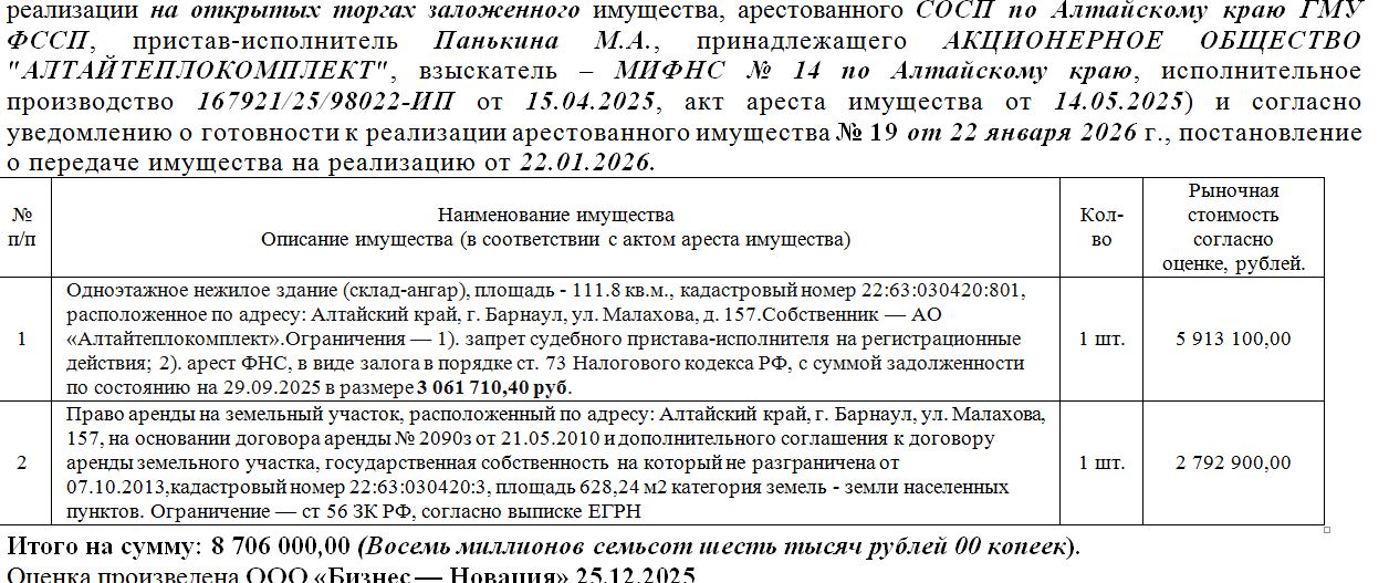 Лот№1 Одноэтажное нежилое здание (склад-ангар), кад.№ 22:63:030420:801, S-111,8 кв.м., право аренды на земельный участок, кад. № 22:63:030420:3, S-628,24 кв.м., адрес: АК, г. Барнаул, ул. Малахова, д. 157 , на основании договора аренды № 2090з от 21.05.2010 и доп. соглашения к договору аренды земельного участка, государственная собственность на который не разграничена от 07.10.2013. Нач. цена 7400100 руб. (АО «Алтайтеплокомплект», запрет судебного пристава-исполнителя на регистрационные действия
