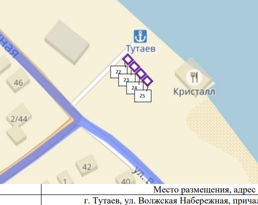 аукцион на право размещения нто 25