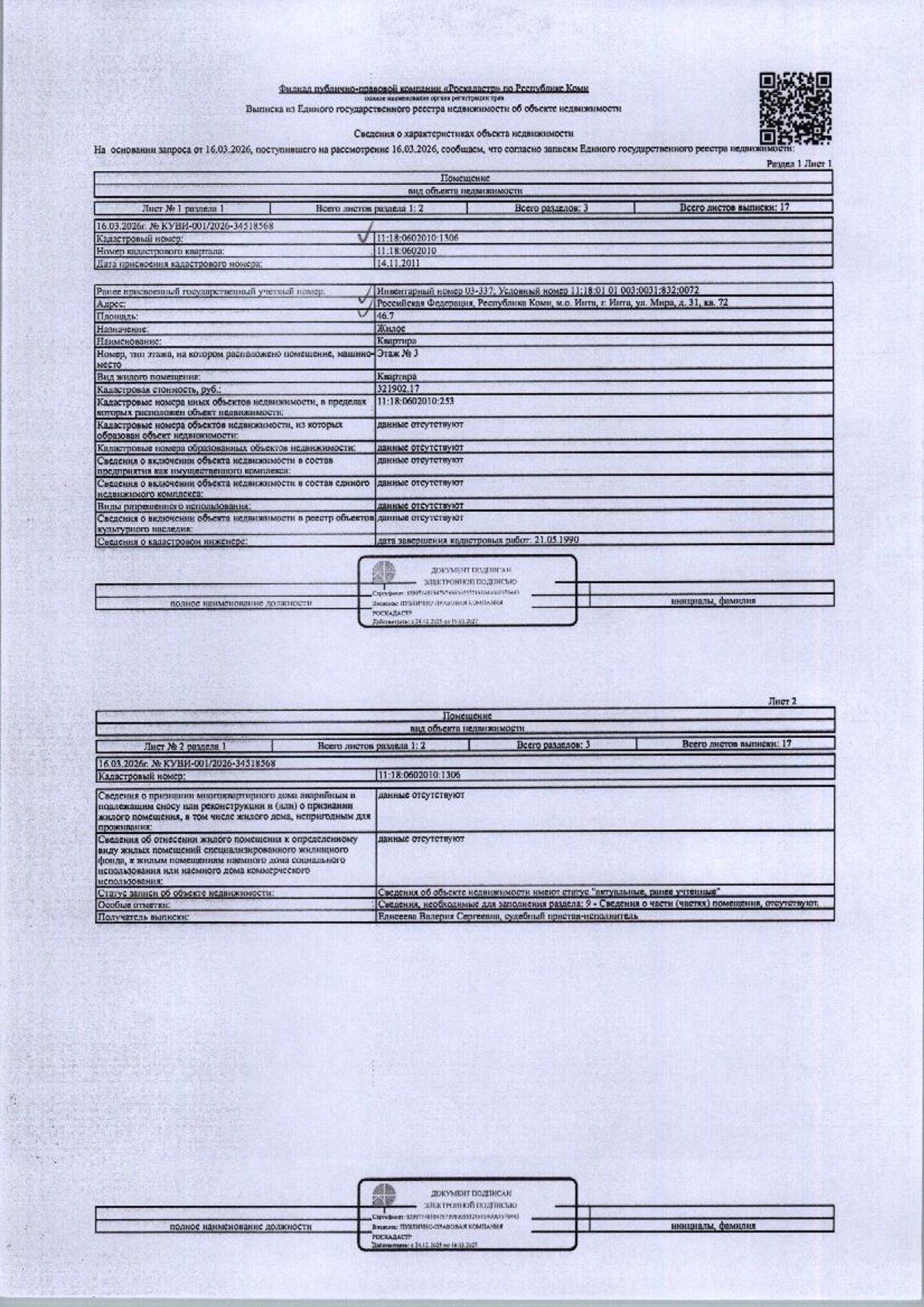 (№02-05-26) Жилое помещение-квартира общей площадью 46,7 кв.м., расположенное по адресу: Республика Коми, г. Инта, ул Мира, д. 31, кв. 72, этаж N2 З в 5-ти этажном кирпичном доме, кадастровый номер 11:18:0602010:1306, вид права: собственность. Задолженность собственника по взносам за капитальный ремонт на 10.03.2026 — 30 945,79. Имеется информация об отсутствии зарегистрированных лиц в жилом помещении. Произведена фото фиксация. По информации, представленной судебным приставом-исполнителем, 07.1