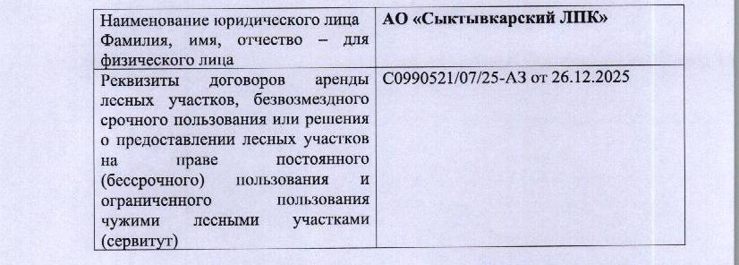 Лот № 4/8 - Количество и породный состав древесины: 16,30 куб. м., 10Е, в т.ч. ель - 12,01 куб.м. (ОКПД 02.20.11.112), ель - 4,29 куб.м. (ОКПД 02.20.11.132).