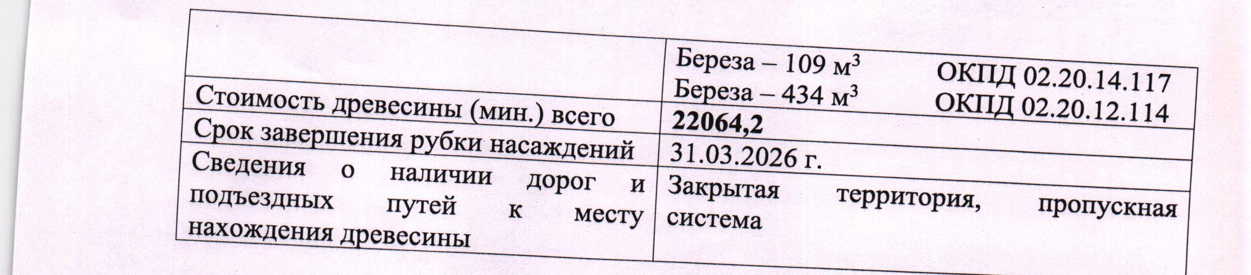 Лот № 1/6 - Количество и породный состав древесины: 606 куб. м., 9Б1Е, в т.ч ель - 13 куб.м. (ОКПД2 02.20.14.112), ель - 50 куб.м. (ОКПД2 02.20.11.112), береза - 109 куб.м. (ОКПД2 02.20.14.117), береза - 434 куб.м. (ОКПД2 02.20.12.114).