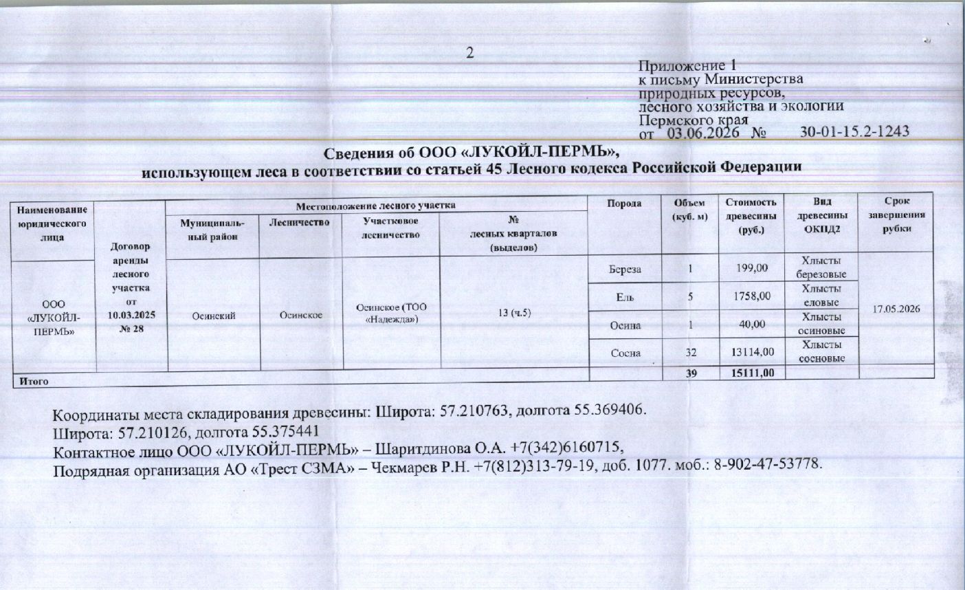 Лот № 9 (от 03.06.2026 № 30-01-15.2-1243 (вх. № 59-10977 от 09.06.2026). Количество и породный состав древесины (вся древесина – хлысты): береза – 1 куб.м., ель – 5 куб.м., осина – 1 куб.м., сосна – 32 куб.м. Всего: 39 куб.м.