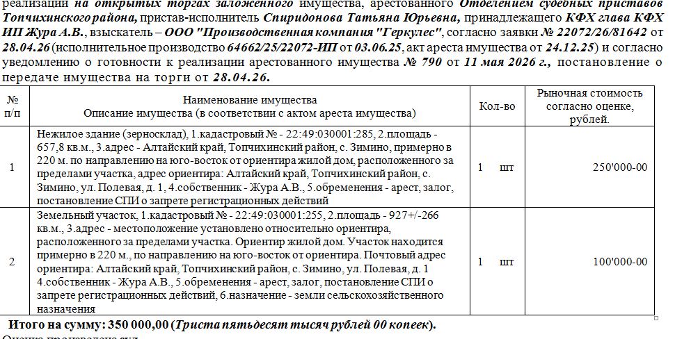 Лот№2 Нежилое здание (зерносклад), кад.№ 22:49:030001:285, S-657,8 кв.м., земельный участок, кад.№ 22:49:030001:255, S-927+/-266 кв.м., адрес: АК, местоположение установлено относительно ориентира, распол. за пределами участка. Ориентир жилой дом. Участок находится примерно в 220 м., по направлению на юго-восток от ориентира. Почтовый адрес ориентира: АК, Топчихинский р-н, с. Зимино, ул. Полевая, д. 1. Нач. цена 297500 руб. (должник КФХ глава КФХ ИП Жура А.В., собственник Жура А.В., арест, залог