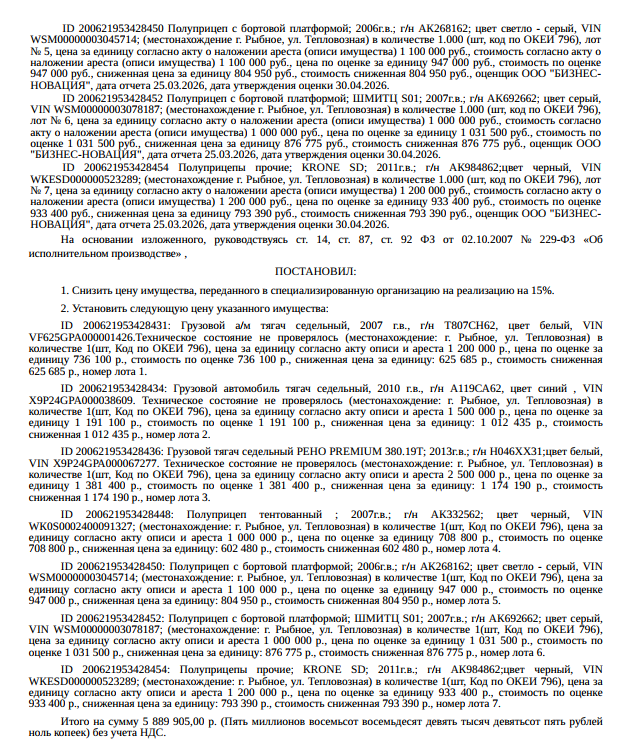 Полуприцеп тентованный KOEGEL SN24, VIN WK0S0002400091327, 2007 г.в., гос. номер АК332562, цвет черный. Место хранения: г. Рыбное, ул. Тепловозная, д. 12А. Ответственный хранитель ООО ТК «АвтоЛайн». Согласно реестру уведомлений о залоге имущество находится в залоге у УФНС по Рязанской области. См. Извещение. Взыскатель: МИФНС № 2 по Рязанской обл. Должник: ООО Транспортная компания «АвтоЛайн».