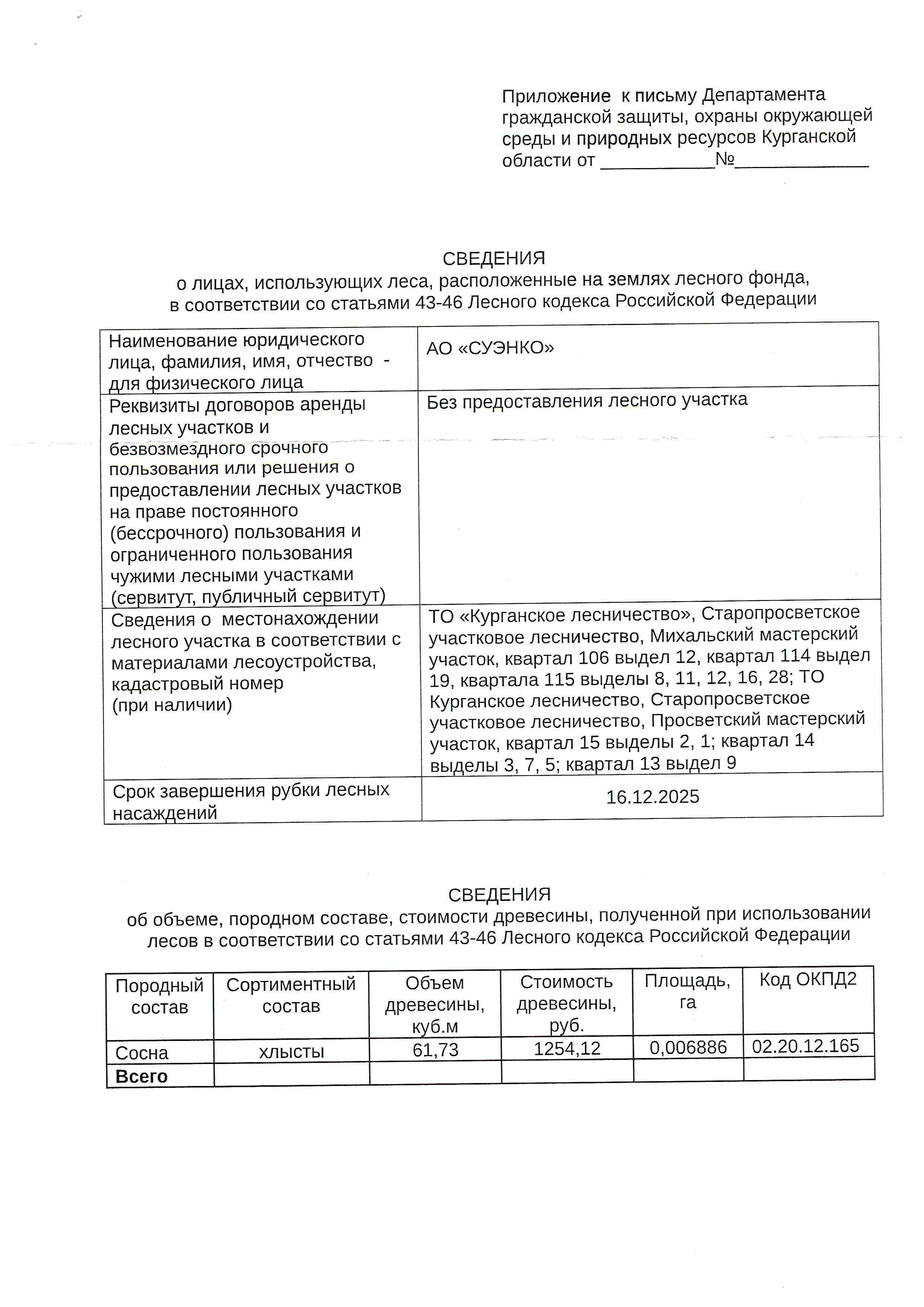 Количество и породный состав древесины: общий объем – 61,73 м3, в том числе: сосна хлысты – 61,73м3.