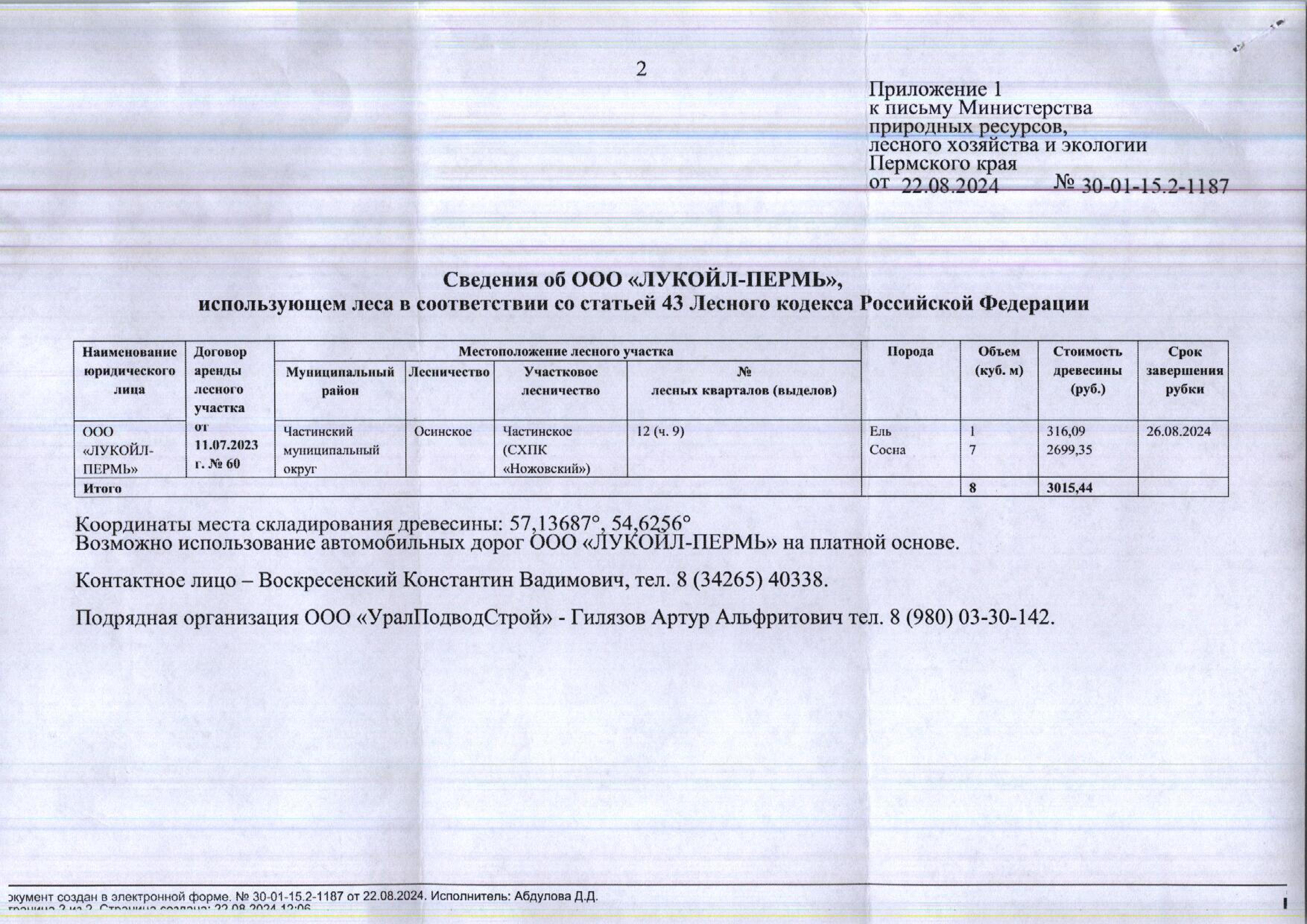 1) Лот № 9 (от 12.08.2024 № 30-01-15.2-1142 (вх. № 59-13879 от 22.08.2024). Количество и породный состав древесины: ель – 1 куб.м., сосна – 7 куб.м. Всего: 8 куб.м.