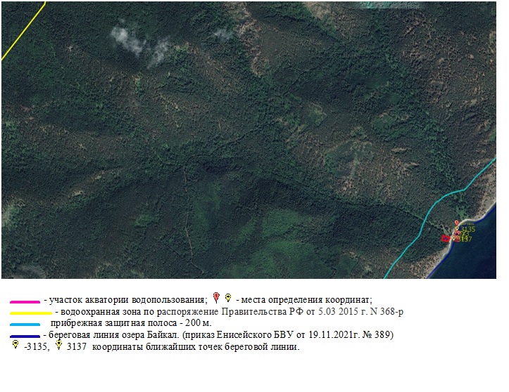 Приобретение права на заключение договора водопользования