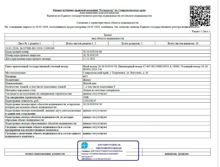 Жилой дом, площадь 64,5 кв.м, кадастровый номер 26:26:010334:66, количество этажей 1, в том числе подземных 0, адрес: Ставропольский край, г. Георгиевск, ул. Ватутина, д. 61; земельный участок, площадь 467 +/- 8 кв.м, кадастровый номер 26:26:010334:50, адрес: Ставропольский край, г. Георгиевск, ул. Ватутина, д. 61.