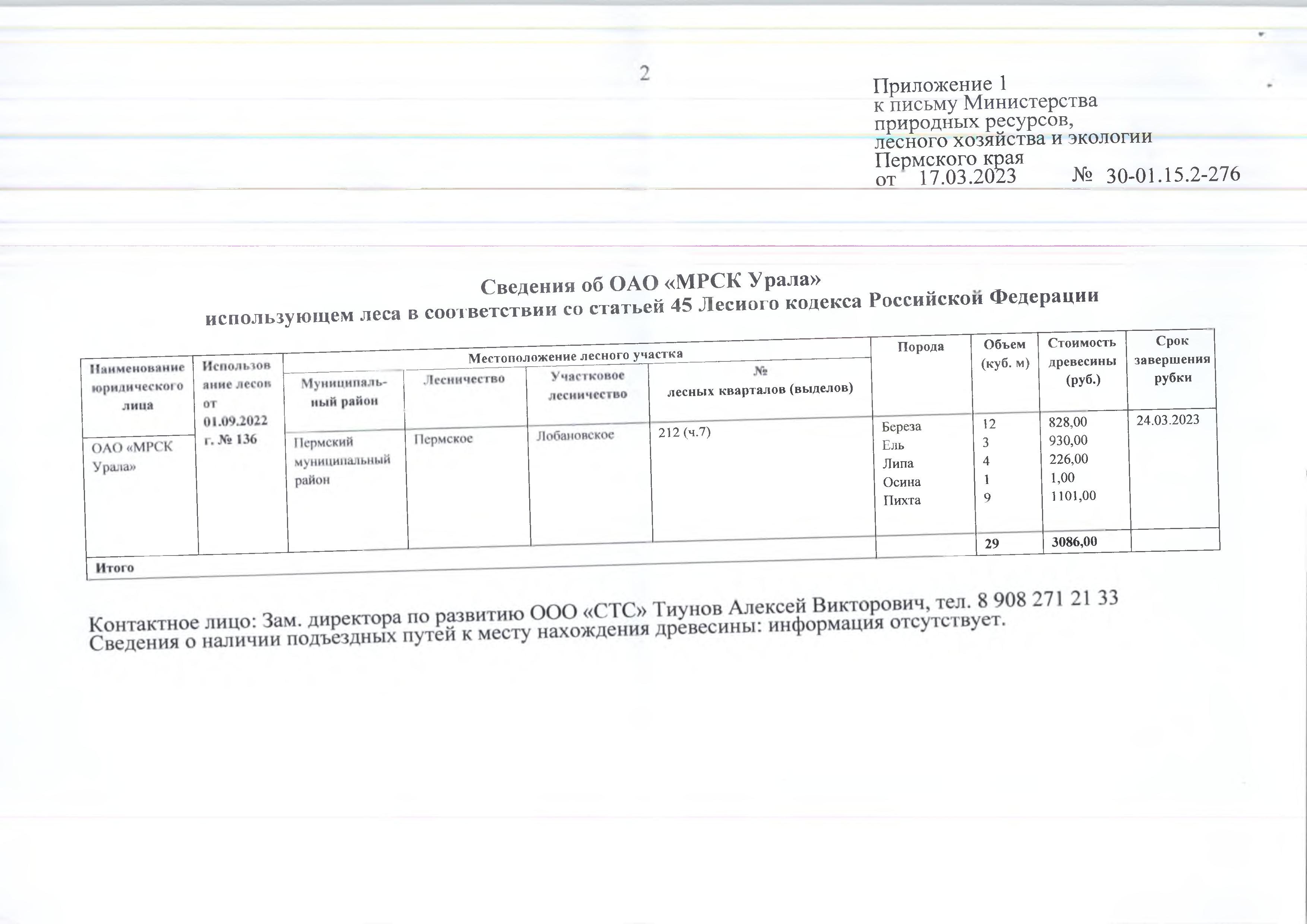 8) Лот № 9 (от 17.03.2023 № 30-01-15.2-276 (вх. № 59-19371 от 11.12.2023).Количество и породный состав древесины: береза – 12 куб.м., ель – 3 куб.м., липа – 4 куб.м., осина – 1 куб.м., пихта – 9 куб.м. Всего: 29 куб.м.Начальная цена древесины: 3 086 руб. 00 коп. без учета НДС.Местонахождение древесины: Пермский муниципальный район, Пермское лесничество, Лобановское участковое лесничество, № лесных кварталов (выделов): 212 (ч.7).Срок завершения рубки: 24.03.2023.