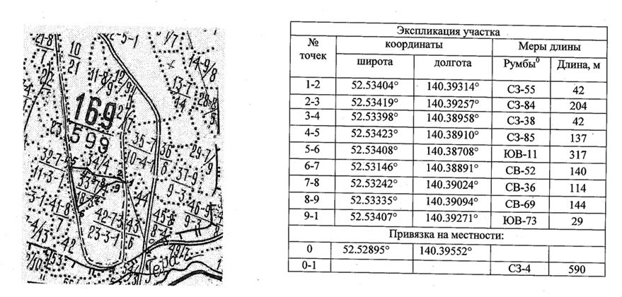 Право на заключение договора купли-продажи лесных насаждений для обеспечения муниципальных нужд сельского поселения «село Богородское» Ульчского муниципального района для целей ремонта и отопления зданий, строений и сооружений, находящихся на балансе учреждений и организаций, финансируемых за счет средств соответствующего бюджета, и решения вопросов снабжения населения топливом в объёме 541 куб.м.