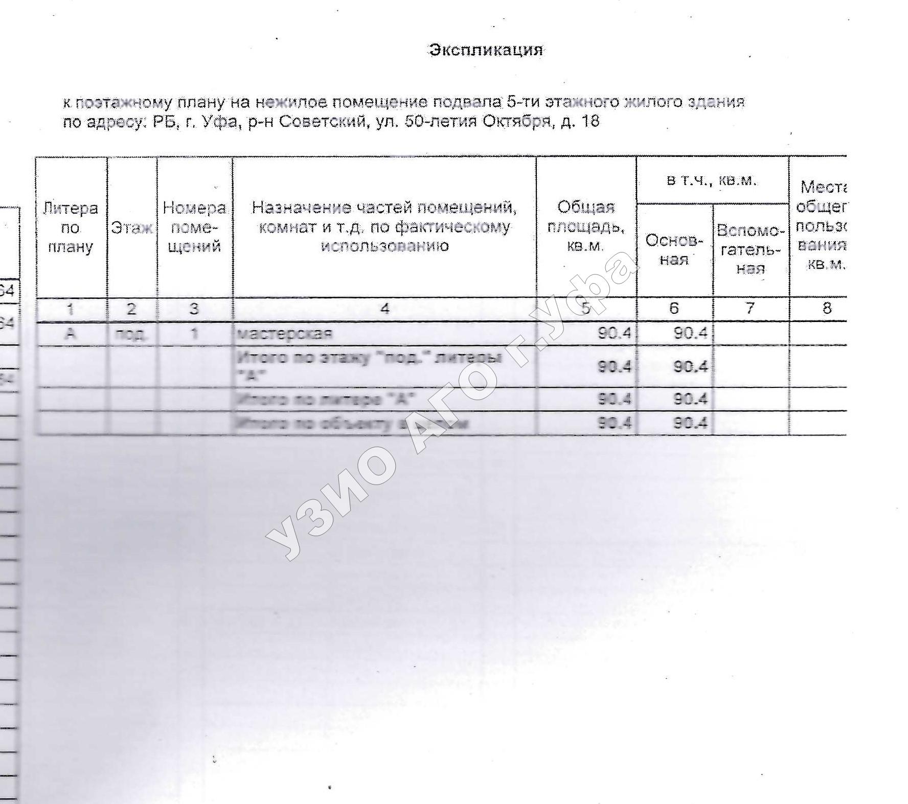 Право на заключение договора аренды объекта муниципального нежилого фонда – нежилых помещений подвала пятиэтажного жилого здания, расположенного по адресу: Республика Башкортостан, г. Уфа, Советский район, ул. 50-летия Октября,18