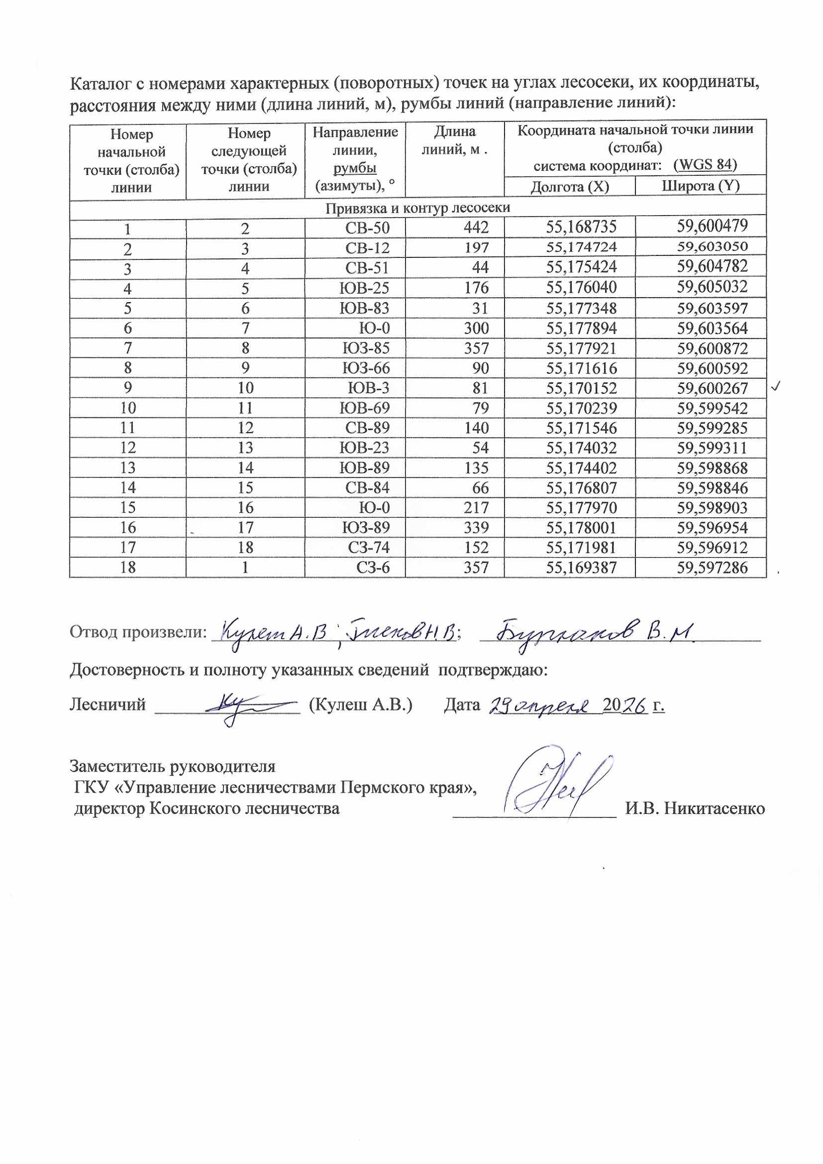 Аукцион на право заключения договора купли-продажи лесных насаждений для заготовки древесины субъектами малого и среднего предпринимательства.