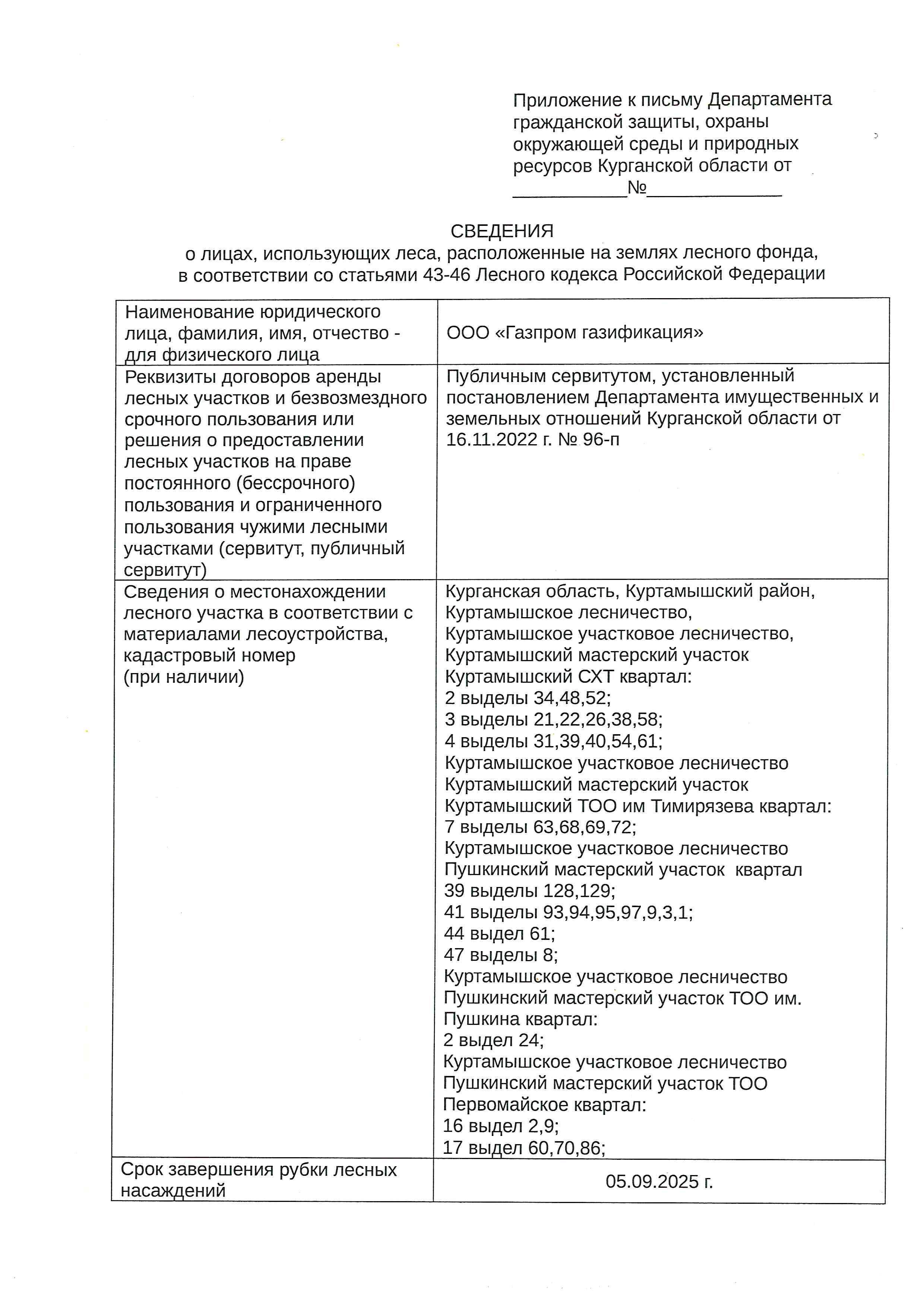 Количество и породный состав древесины: общий объем – 888,3 м3, в том числе: сосна хлысты - 260,8 м3,береза хлысты - 549,3 м3, осина хлысты – 78,2 м3.