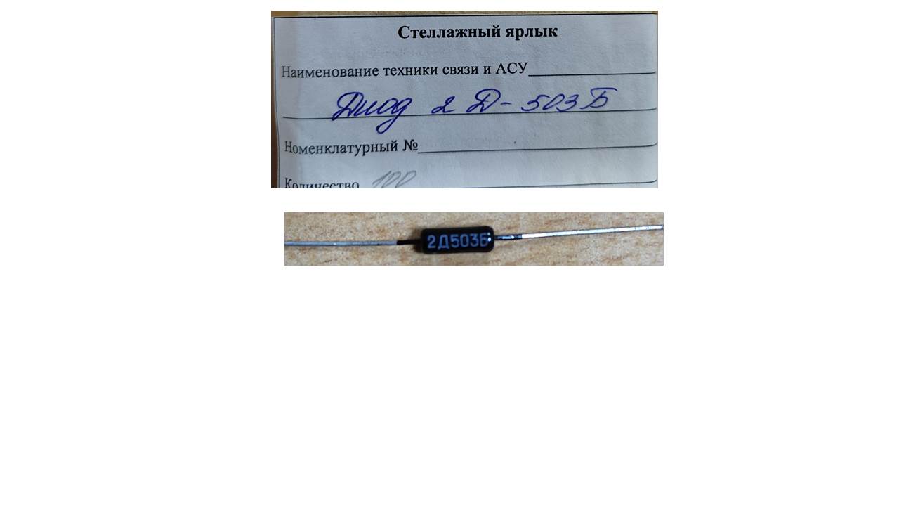 Реализация имущества службы связи Войсковой части 3671 440