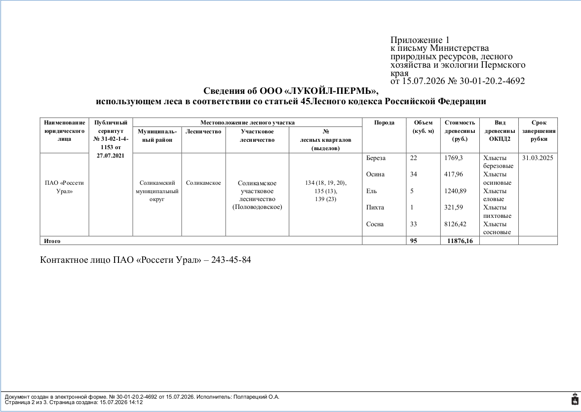 Лот № 3(3) (от 15.07.2026 № 30-01-20.2-4692 (вх. № 59-14245 от 28.07.2026). Количество, породный и сортиментный состав древесины (вся древесина - хлысты): береза – 22 куб.м., осина – 34 куб.м., ель – 5 куб.м., пихта – 1 куб.м., сосна – 33 куб.м. Всего: 95 куб.м.