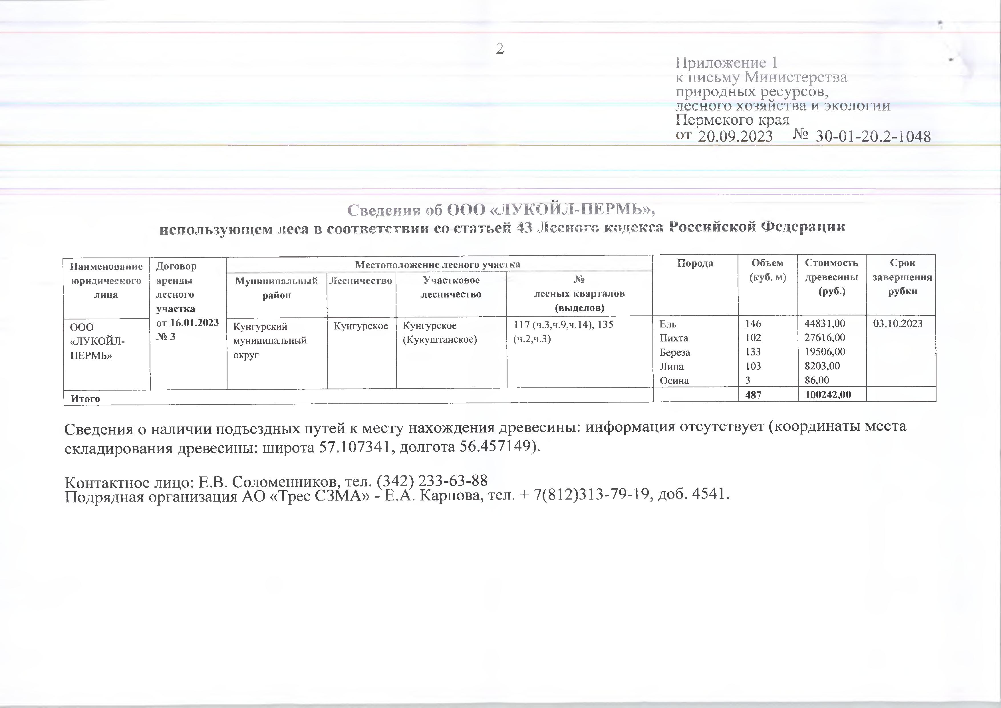 4) Лот № 13(10) (от 20.09.2023 № 30-01-15.2-1048 (вх. № 59-16124 от 18.10.2023).Количество и породный состав древесины: ель – 146 куб.м., пихта – 102 куб.м, береза – 133 куб.м., липа – 103 куб.м., осина – 3 куб.м. Всего: 487 куб.м.Начальная цена древесины: 100 242 руб. 00 коп. без учета НДС.Местонахождение древесины: Кунгурский муниципальный округ, Кунгурское лесничество, Кунгурское участковое лесничество (Кукуштанское), № лесных кварталов (выделов): 117 (ч.3,ч.9,ч.14), 135 (ч.2,ч.3).Срок за