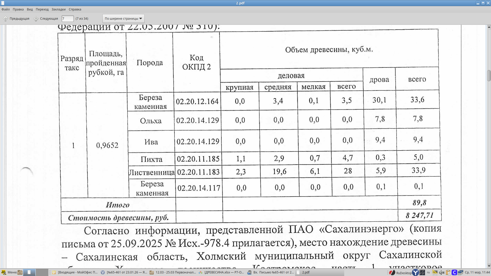 Всего – 89,8 куб.м.