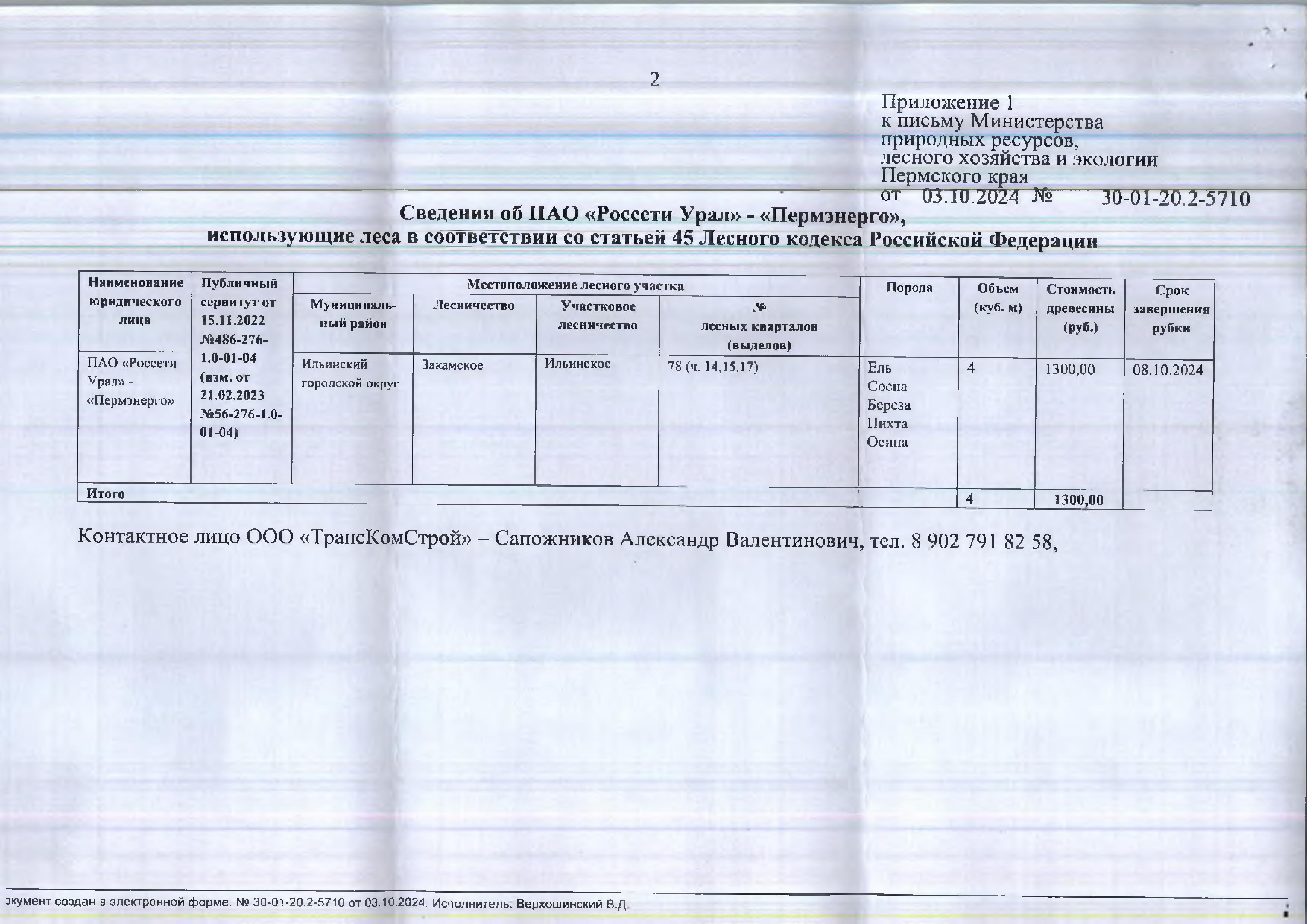 2) Лот № 18 (от 03.10.2024 № 30-01-20.2-5710 (вх. № 59-17403 от 21.10.2024).Количество и породный состав древесины: ель – 4 куб.м. Всего: 4 куб.м.Начальная цена древесины: 1 300 руб. 00 коп. без учета НДС. Местонахождение древесины: Ильинский городской округ, Закамское лесничество, Ильинское участковое лесничество, № лесных кварталов (выделов): 78 (ч.14, 15, 17).Срок завершения рубки: 08.10.2024.Наименование юридического лица: ПАО «Россети Урал» - «Пермэнерго».Контактное лицо ООО «ТрансКом