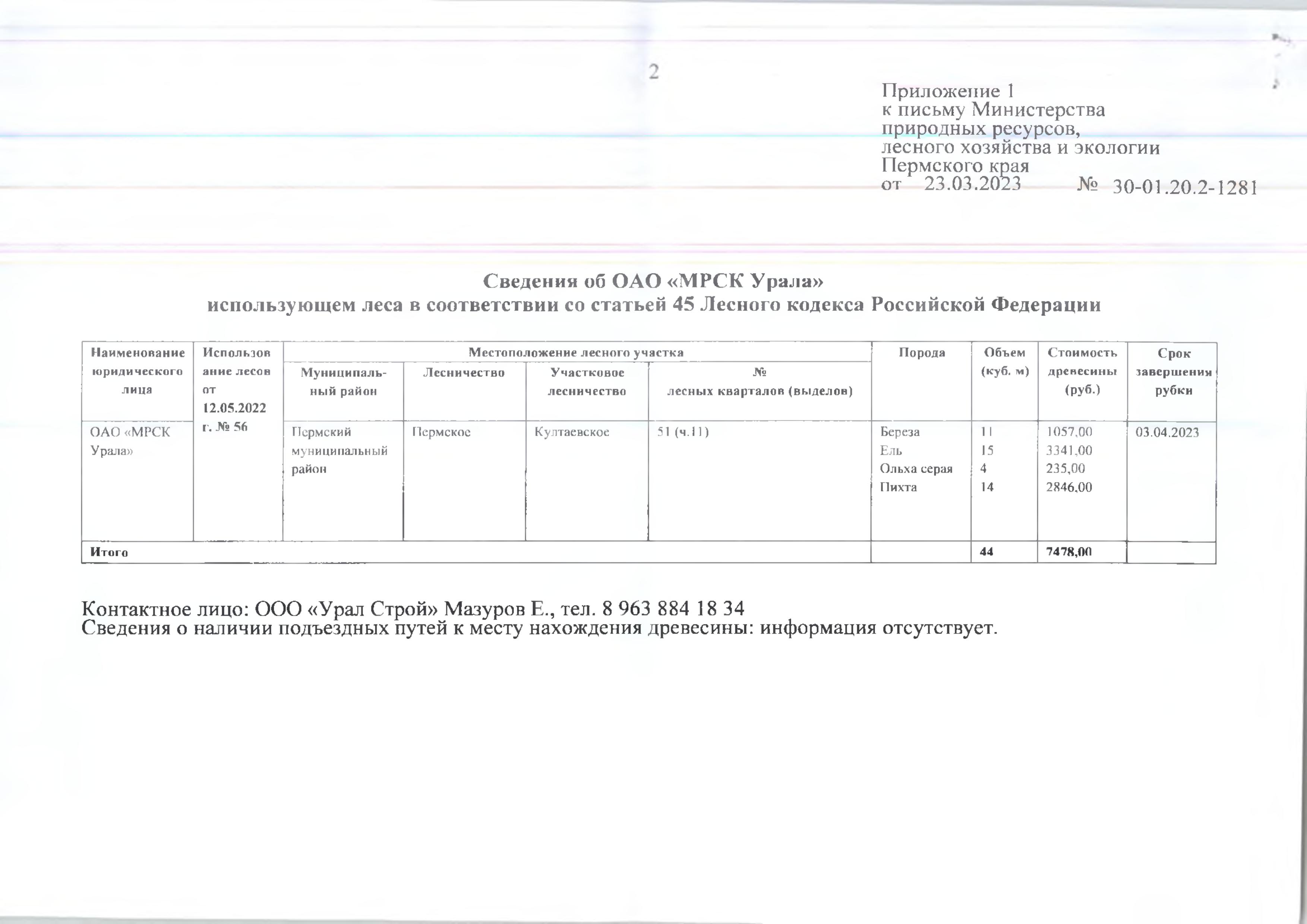 5) Лот № 7 (от 27.03.2023 № 30-01-20.2-1281 (вх. № 59-5258 от 10.04.2023)Количество и породный состав древесины: береза – 11 куб.м., ель - 15 куб.м., ольха серая – 4 куб.м., пихта – 14 куб.м. Всего: 44 куб.м.Начальная цена древесины: 7 478 руб. 00 коп. без учета НДС.Местонахождение древесины: Пермский муниципальный район, Пермское лесничество, Култаевское участковое лесничество, № лесных кварталов (выделов): 51 (ч.11).Срок завершения рубки: 03.04.2023.