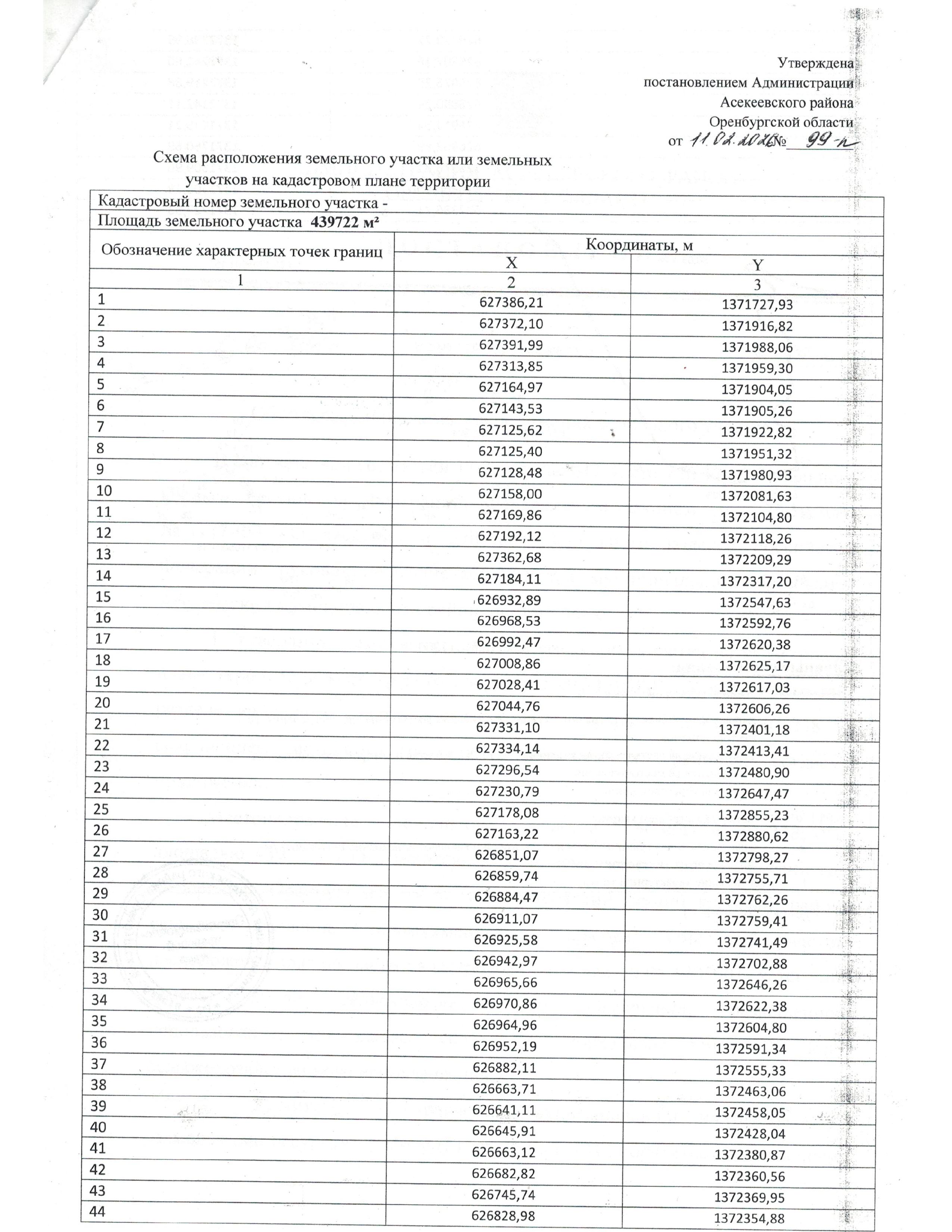 Лот №1. Земельный участок.