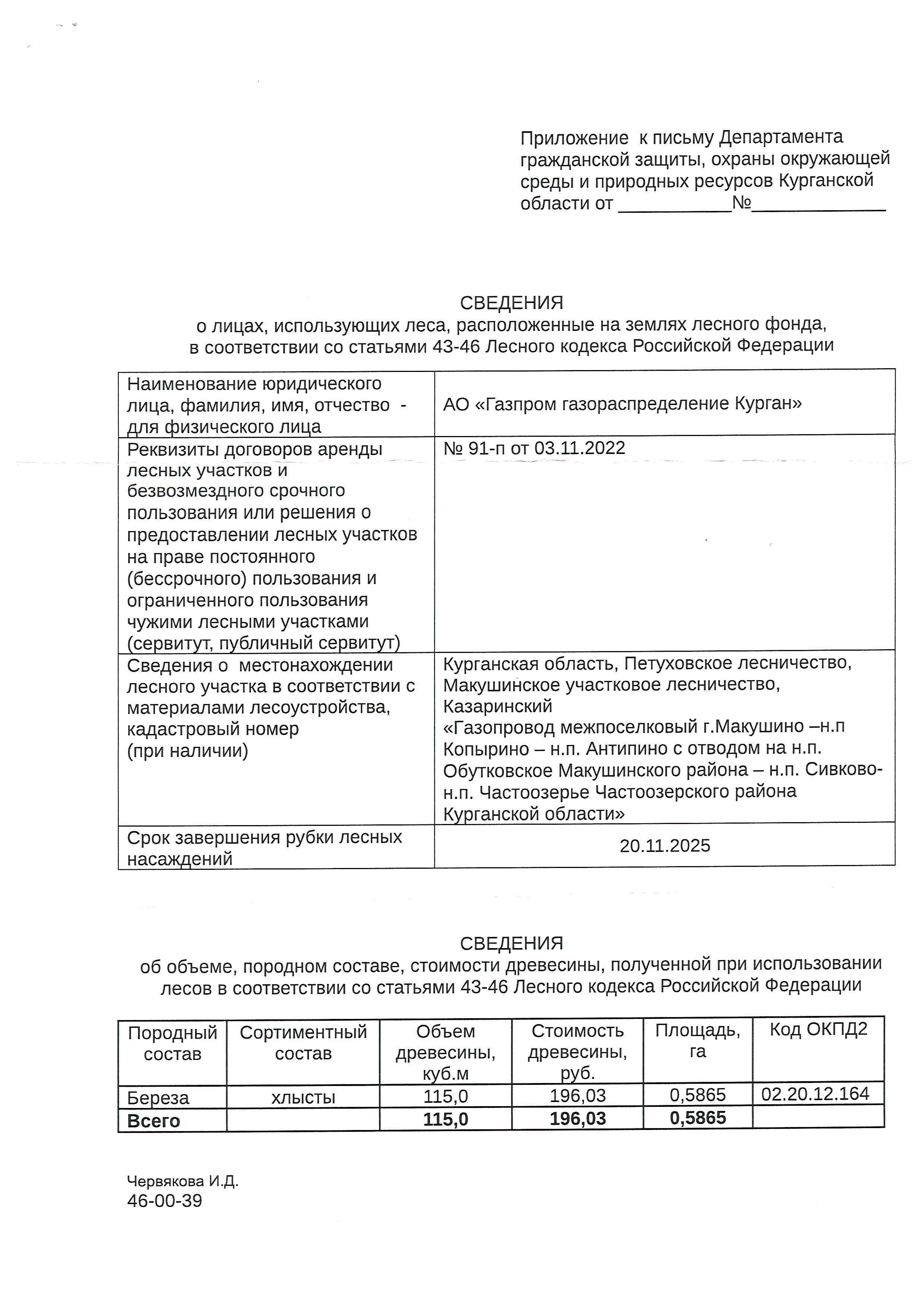 Количество и породный состав древесины: общий объем – 115 м3, в том числе: береза хлысты – 115 м3