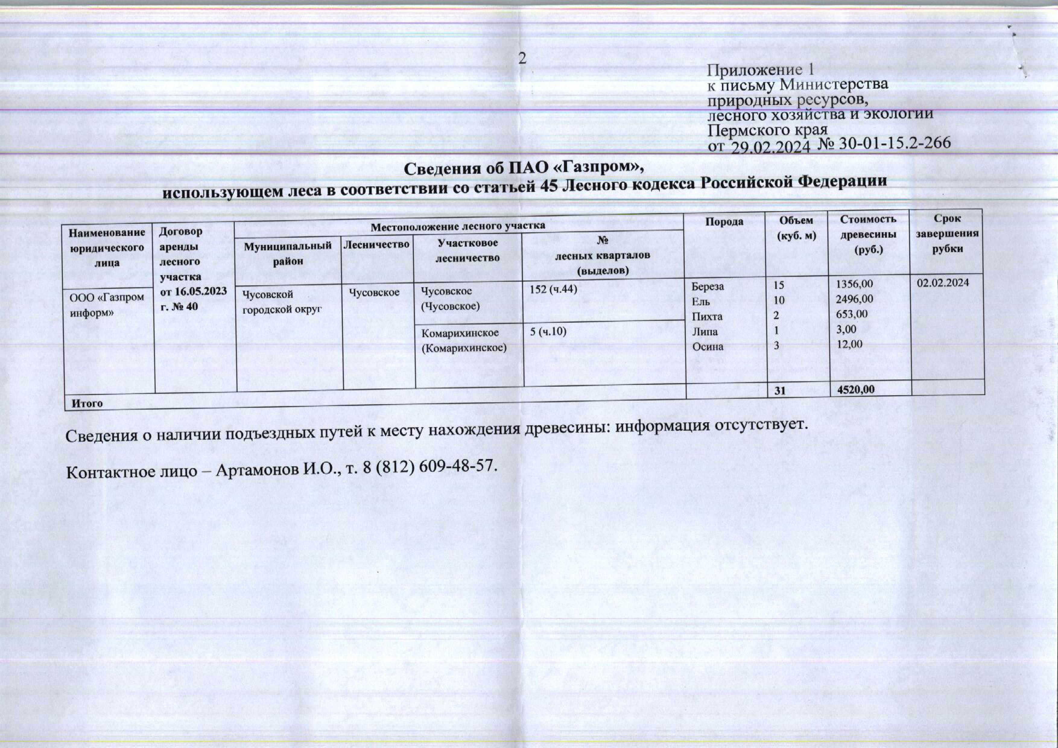 11) Лот № 3 (от 29.02.2024 № 30-01-15.2-266 (вх. № 59-6445 от 17.04.2024).Количество и породный состав древесины: береза – 15 куб.м., ель – 10 куб.м., пихта – 2 куб.м., липа – 1 куб.м., осина – 3 куб.м. Всего: 31 куб.м.Начальная цена древесины: 4 520 руб. 00 коп. без учета НДС.Местонахождение древесины: Чусовской городской округ, Чусовское лесничество, Чусовское (Чусовское) участковое лесничество, № лесных кварталов (выделов): 152 (ч.44); Комарихинское (Комарихинское) участковое лесничество,