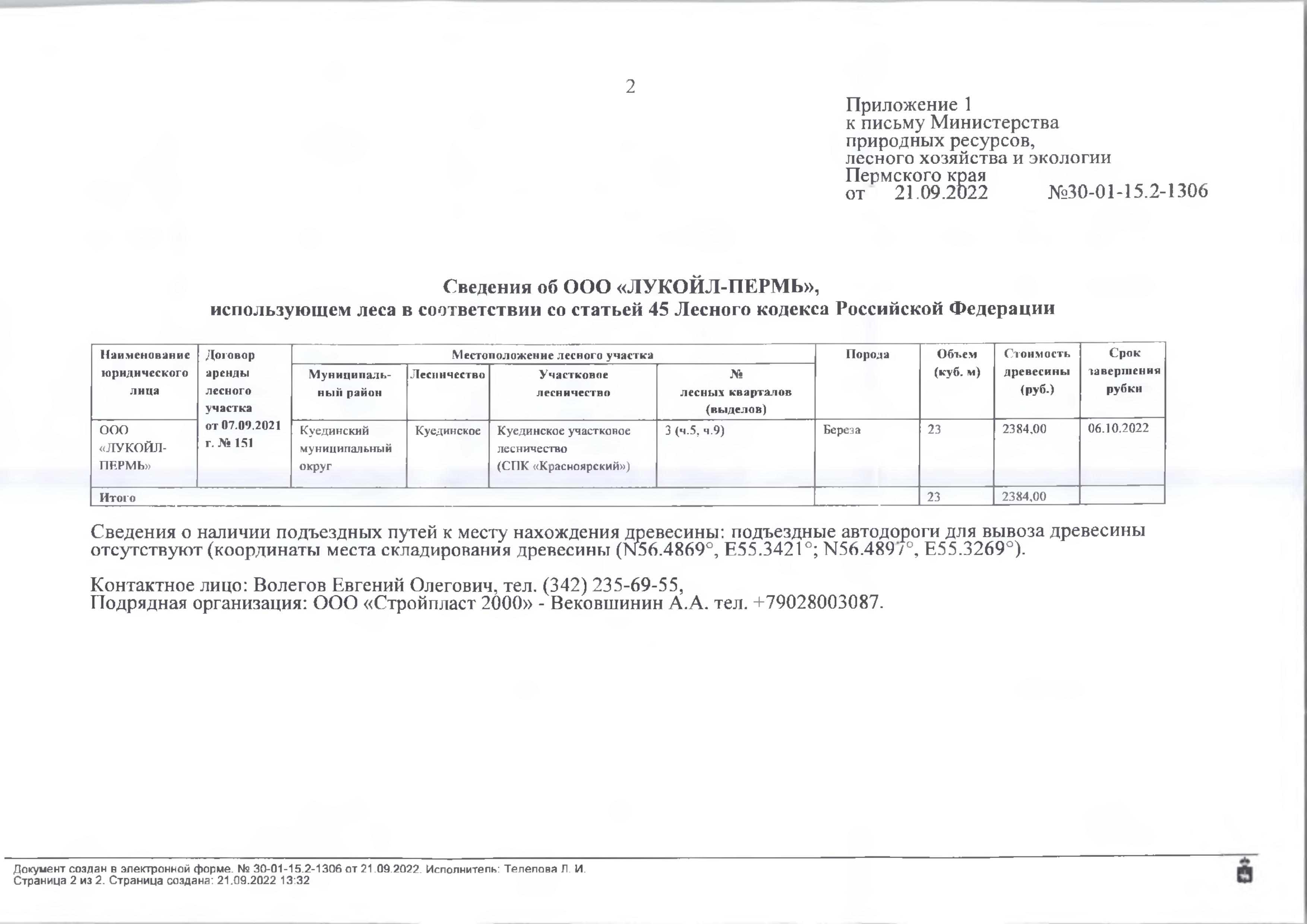 1)Лот № 5 (от 21.09.2022 № 30-01-15.2-1306 (вх. № 59-15141 от 27.09.2022).Количество и породный состав древесины: береза - 23 куб.м. Всего: 23 куб.м.Начальная цена древесины: 2 384 руб. 00 коп. без учета НДС.Местонахождение древесины: Куединский муниципальный округ, Куединское лесничество, Куединское участковое лесничество (СПК «Красноярский») № лесных кварталов (выделов): 3 (ч.5, ч.9).Срок завершения рубки: 06.10.2022.Наименование юридического лица: ООО «ЛУКОЙЛ-ПЕРМЬ».