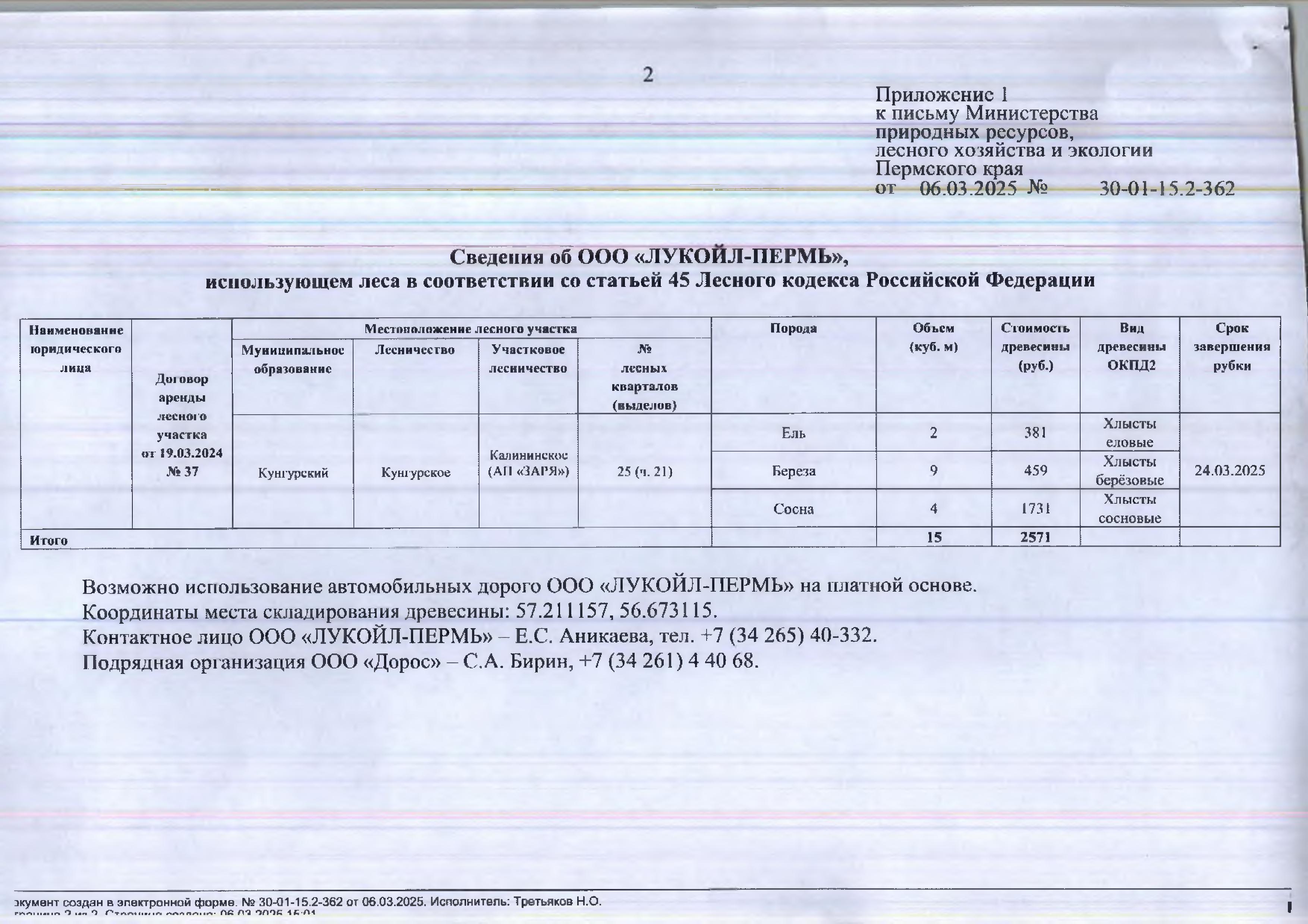 2) Лот № 30(11) (от 06.03.2025 № 30-01-15.2-362 (вх. № 59-4763 от 13.03.2025). Количество, породный и сортиментный состав древесины (вся древесина - хлысты): ель – 2 куб.м., береза – 9 куб.м., сосна – 4 куб.м. Всего: 15 куб.м.