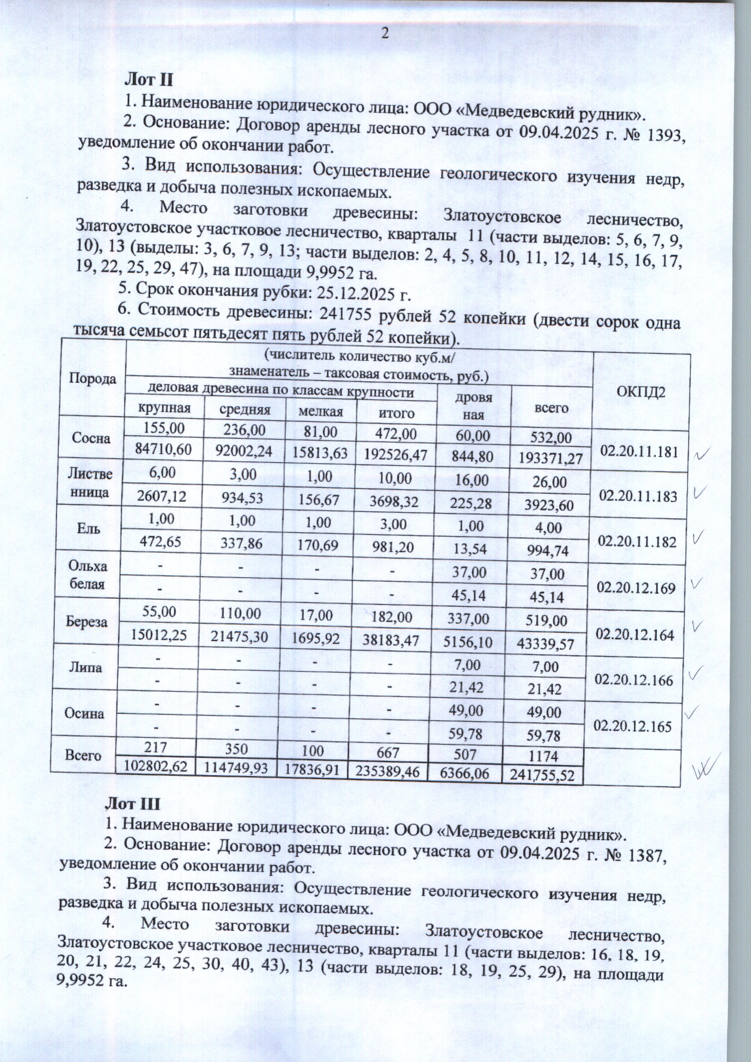 а) Количество и породный состав древесины: Общий объем 1 544,00 куб.м, в том числе: сосна 1 046,00 куб.м (деловая 929,00 куб.м.; дровяная 117,00 куб.м.); ель 13,00 куб.м (деловая 12,00 куб.м.; дровяная 1,00 куб.м.); ольха белая 20,00 куб.м (дровяная 20,00 куб.м.); береза 416,00 куб.м (деловая 158,00 куб.м.; дровяная 258,00 куб.м.); липа 2,00 куб.м (дровяная 2,00 куб.м.); осина 47,00 куб.м (дровяная 47,00 куб.м.). б) Цена древесины: 839 208,46 руб., в том числе НДС – 151 332,67 руб.