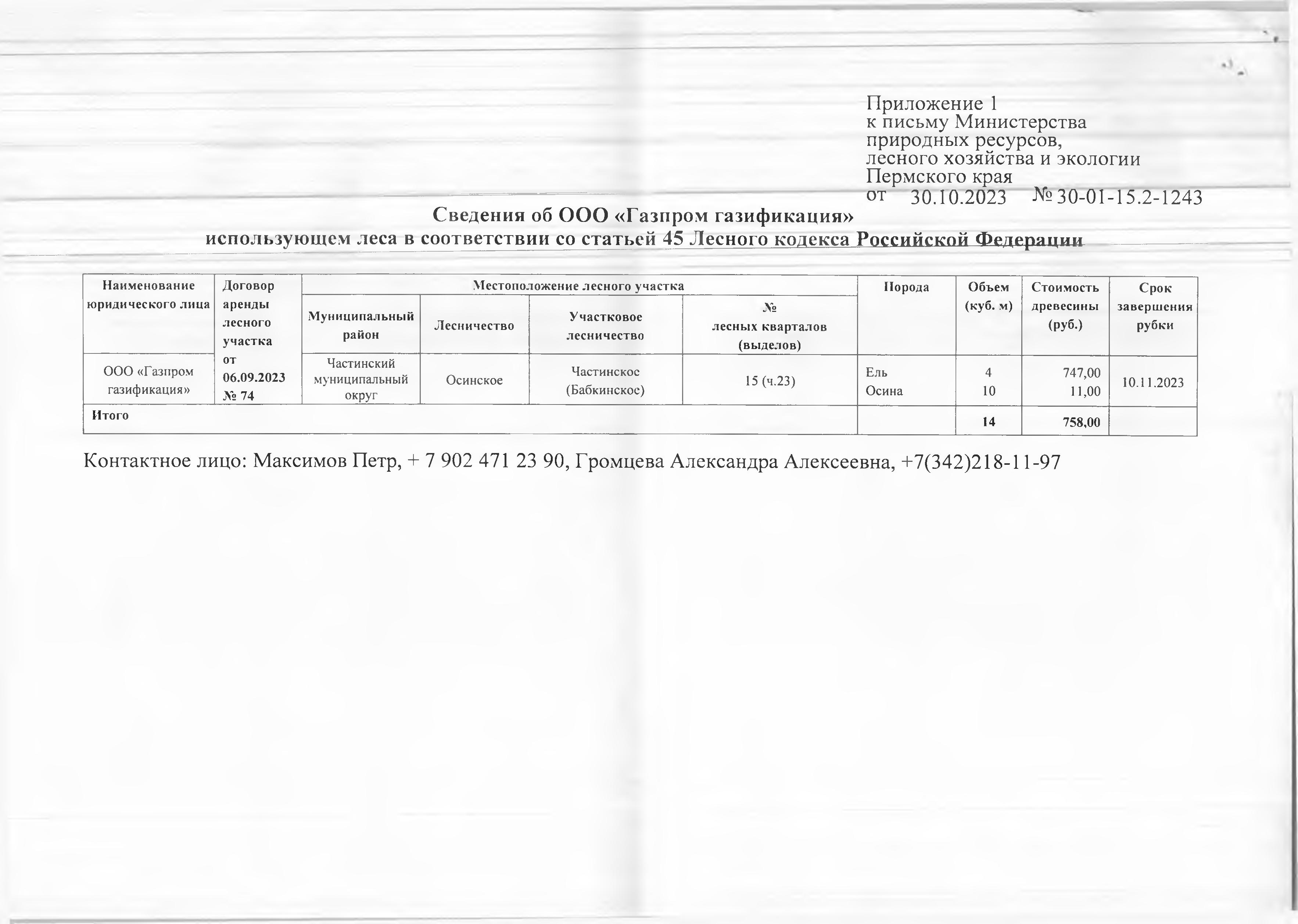 5) Лот № 11 (от 30.10.2023 № 30-01-15.2-1243 (вх. № 59-662 от 18.01.2024).Количество и породный состав древесины: ель – 4 куб.м., осина – 10 куб.м. Всего: 14 куб.м.Начальная цена древесины: 758 руб. 00 коп. без учета НДС.Местонахождение древесины: Частинский муниципальный округ, Осинское лесничество, Частинское участковое лесничество (Бабскинское), № лесных кварталов (выделов): 15 (ч. 23).Срок завершения рубки: 10.11.2023.Наименование юридического лица: ООО «Газпром газификация».Контактное