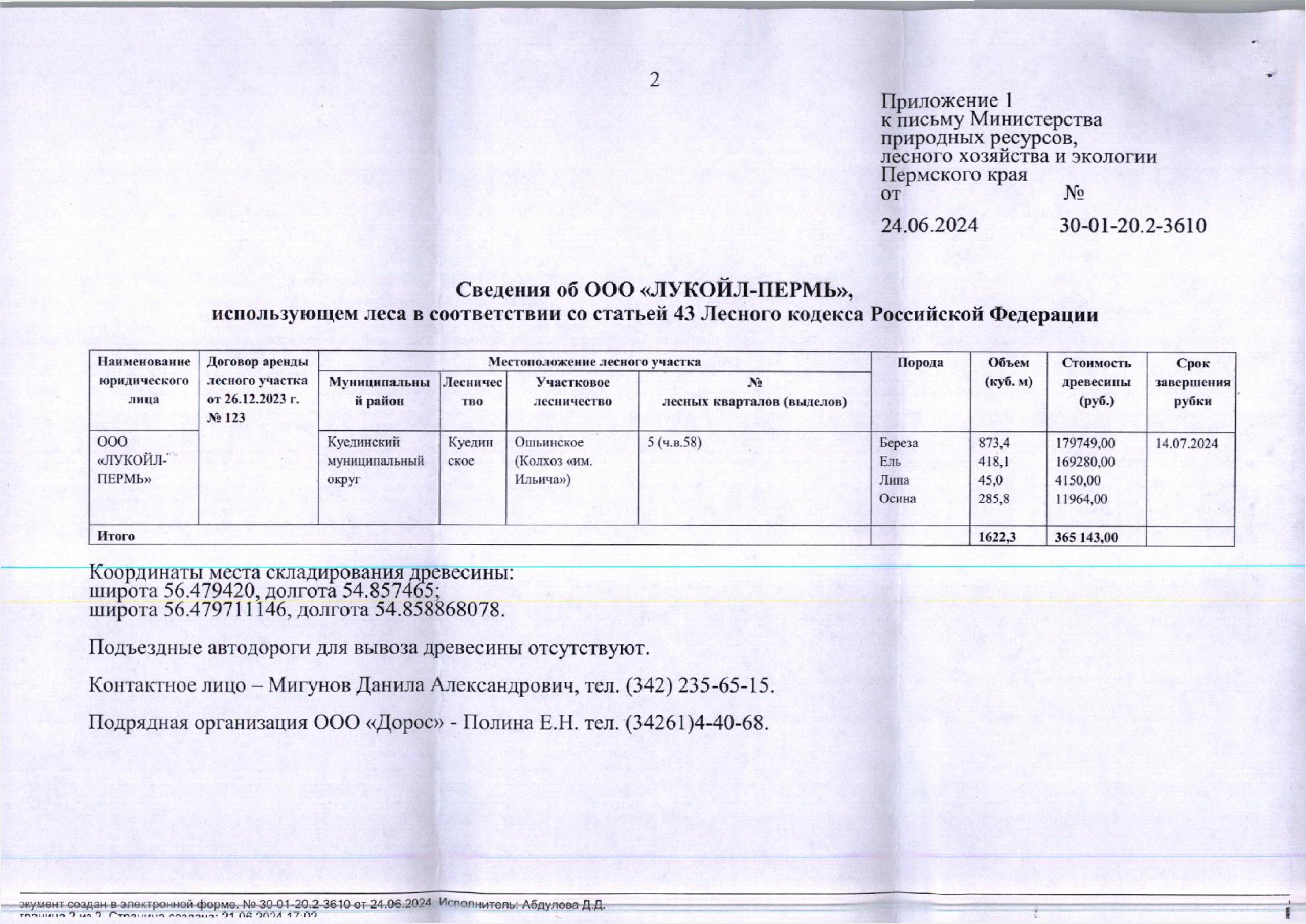 7) Лот № 19(15) (от 24.06.2024 № 30-01-20.2-3610 (вх. № 59-11203 от 05.07.2024). Количество и породный состав древесины: береза – 873,4 куб.м., ель – 418,1 куб.м., липа – 45,0 куб.м., осина – 285,8 куб.м. Всего: 1622,3 куб.м.