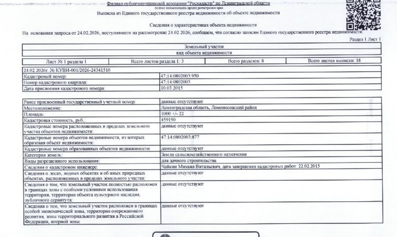 Земельный участок общей площадью 1000 кв.м., кад.№ 47:14:0802003:950 расположенный по адресу: Ленинградская область, Ломоносовский район