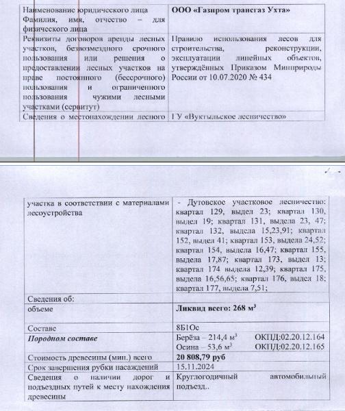 Лот № 9/6 (2025г.) - Количество и породный состав древесины: 268 куб.м., 8Б1Ос, в т.ч. береза – 214,4 куб.м. (ОКПД2 – 02.20.12.164), осина – 53,6 куб.м. (02.20.12.165).