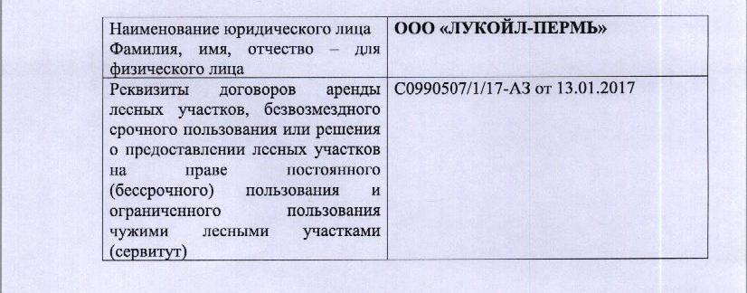 Лот № 2/7 - Количество и породный состав древесины: 264,2 куб. м., 7Е1Лц2БедС, в т.ч. ель - 190,9 куб.м. (ОКПД2 02.20.11.182), сосна - 4,5 куб.м. (ОКПД2 02.20.11.181), лиственница - 23,8 куб.м. (ОКПД2 02.20.11.183), береза - 45 куб.м. (ОКПД2 02.20.12.164).