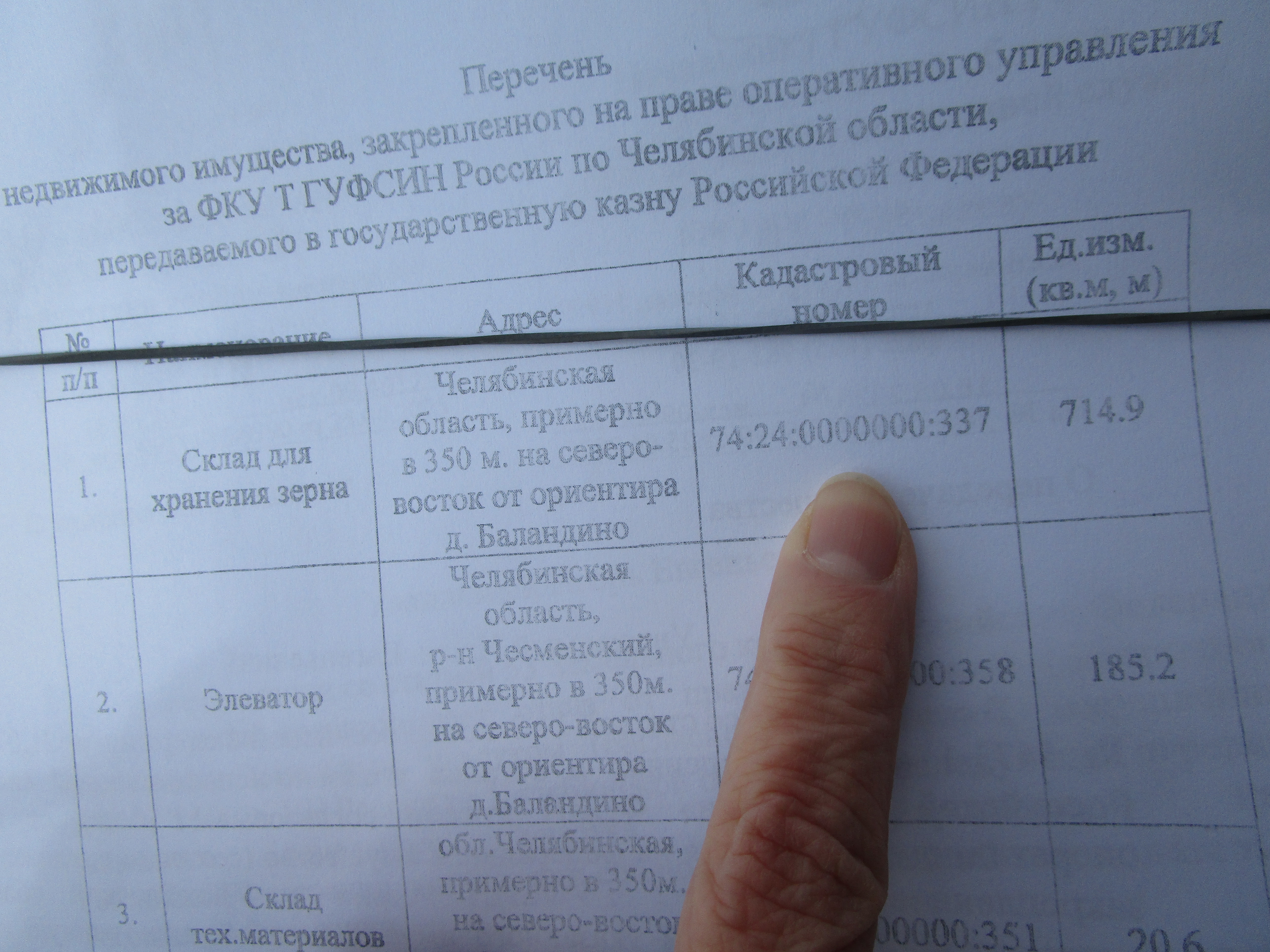 Нежилое здание - склад для хранения зерна, площадью 714,9 кв.м., кадастровый номер: 74:24:0000000:337, реестровый номер: П12740013331, по адресу: Челябинская область, р-н Чесменский, примерно в 350 м на северо-восток от ориентира д. Баландино. Целевое назначение: нежилое.