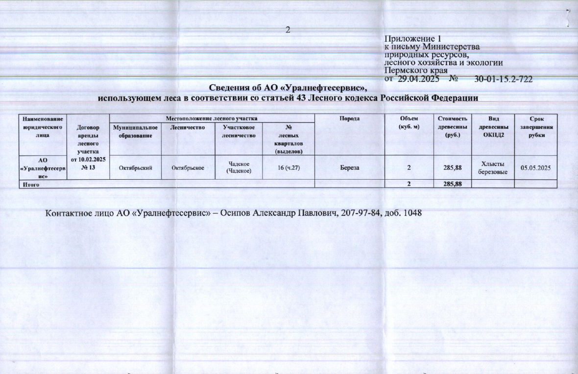 1) Лот № 5 (от 29.04.2025 № 30-01-15.2-722 (вх. № 59-9323 от 19.05.2025). Количество и породный состав древесины (вся древесина – хлысты): береза – 2 куб.м. Всего: 2 куб.м.