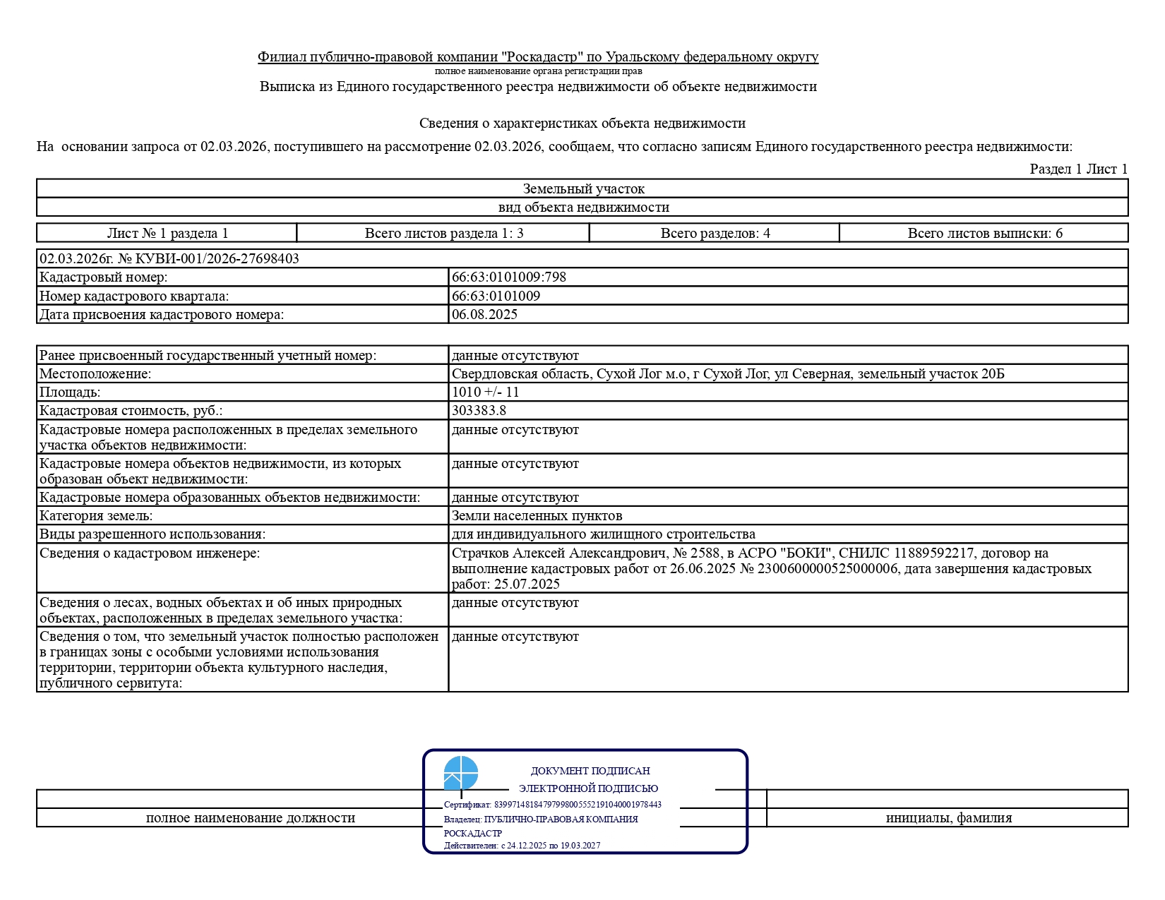 Лот № 3 – продажа земельного участка с кадастровым номером 66:63:0101009:798, расположенного по адресу: Свердловская область, Сухой Лог м.о, г. Сухой Лог, ул. Северная, земельный участок 20Б (категория земель – земли населенных пунктов), вид разрешенного использования – индивидуальное жилищное строительство (строительство жилого дома), общей площадью 1010 ,0 кв.м, территориальная зона – Ж1 – зона застройки индивидуальными жилыми домами в городских населенных пунктах (далее – земельный участок)
