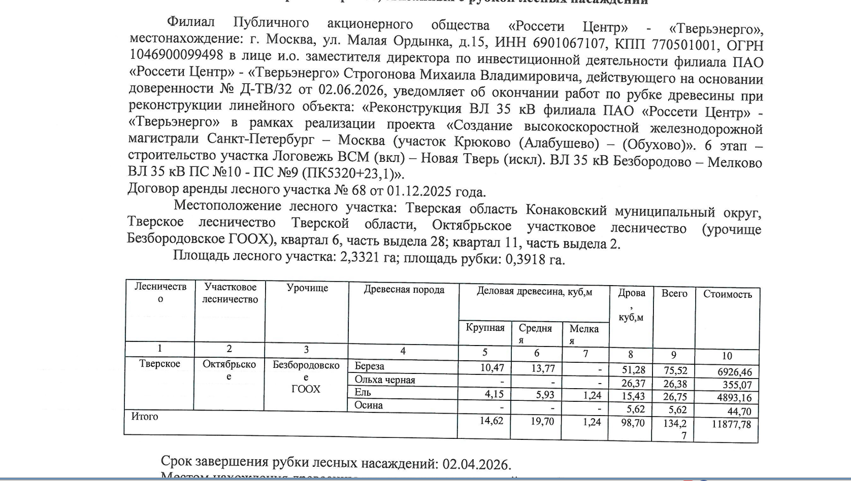Количество и породный состав древесины: береза – 0,58 куб.м (дровяная – 0,58 куб.м), осина – 8,72 куб.м (дровяная – 8,72 куб.м).