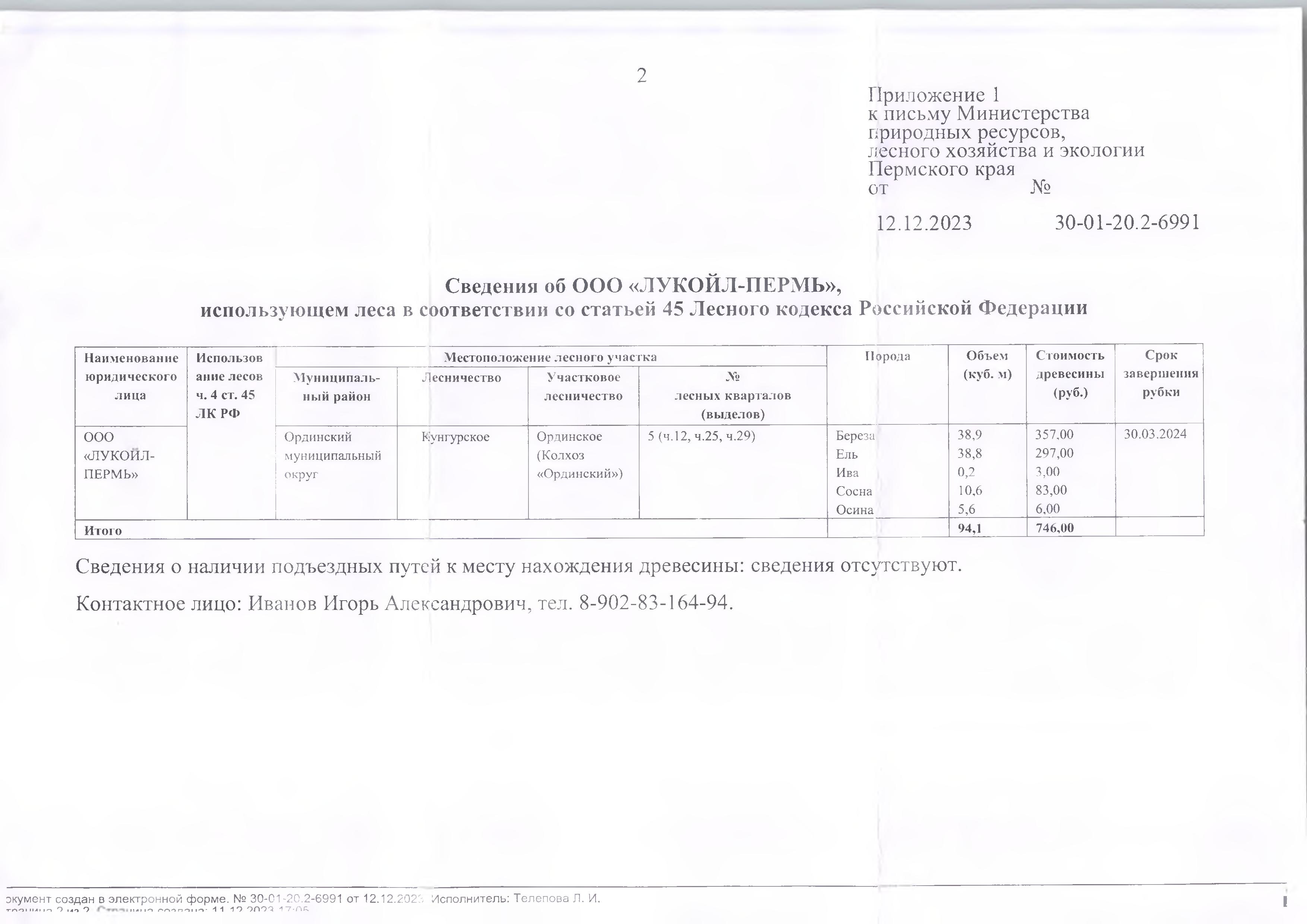 5) Лот № 8 (от 12.12.2023 № 30-01-20.2-6991 (вх. № 59-19821 от 18.12.2023)Количество и породный состав древесины: береза – 38,9 куб.м., ель – 38,8 куб.м., ива – 0,2 куб.м., сосна – 10,6 куб.м., осина – 5,6 куб.м. Всего: 94,1 куб.м.Начальная цена древесины: 746 руб. 00 коп. без учета НДС.Местонахождение древесины: Ординский муниципальный округ, Кунгурское лесничество, Ординское участковое лесничество (Колхоз «Ординское»), № лесных кварталов (выделов): 5 (ч.12, ч.25, ч.29).Срок завершения рубк