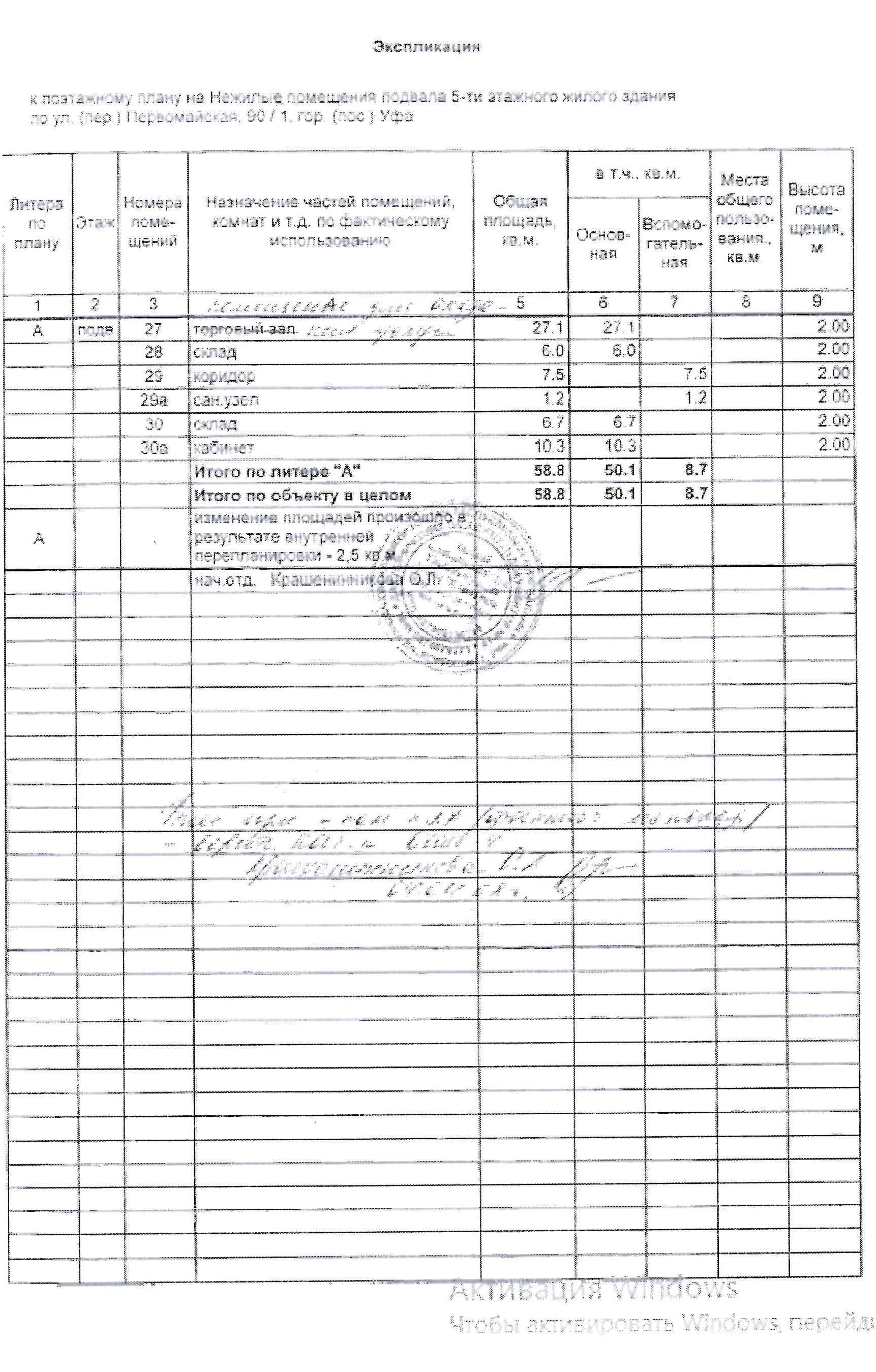 Право на заключение договора аренды объекта муниципального нежилого фонда – нежилых помещений подвала пятиэтажного жилого здания, расположенного по адресу: Республика Башкортостан, г. Уфа, Калининский район, ул. Первомайская, 90/1