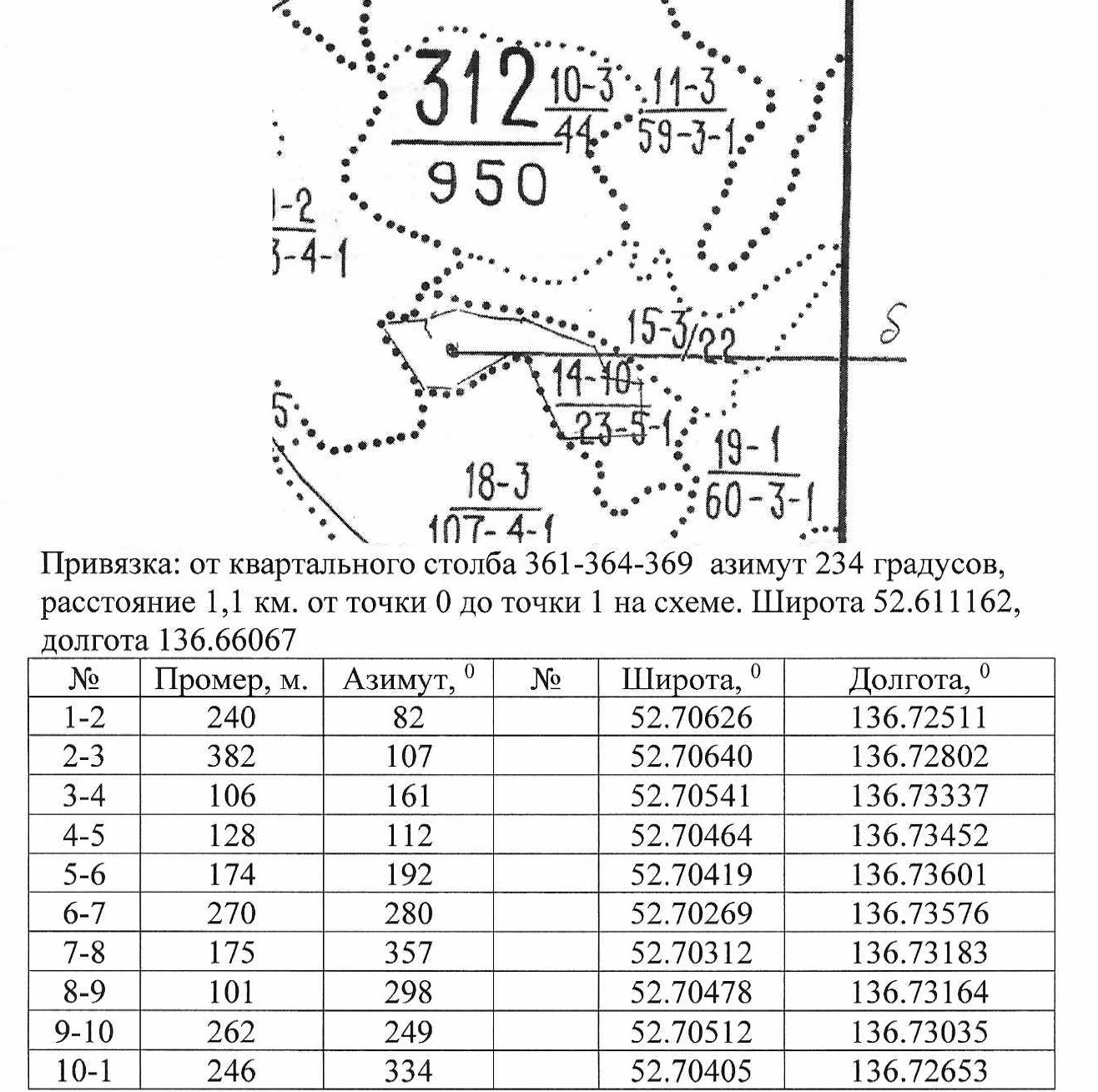 право на заключение договора купли-продажи лесных насаждений для обеспечения муниципальных нужд сельского поселения "село им. Полины Осипенко", сельского поселения Владимировка муниципального района имени Полины Осипенко для целей ремонта и отопления зданий, строений и сооружений, находящихся на балансе учреждений и организаций, финансируемых за счет средств соответствующего бюджета, и решения вопросов снабжения населения топливом в объёме 1122 куб.м.