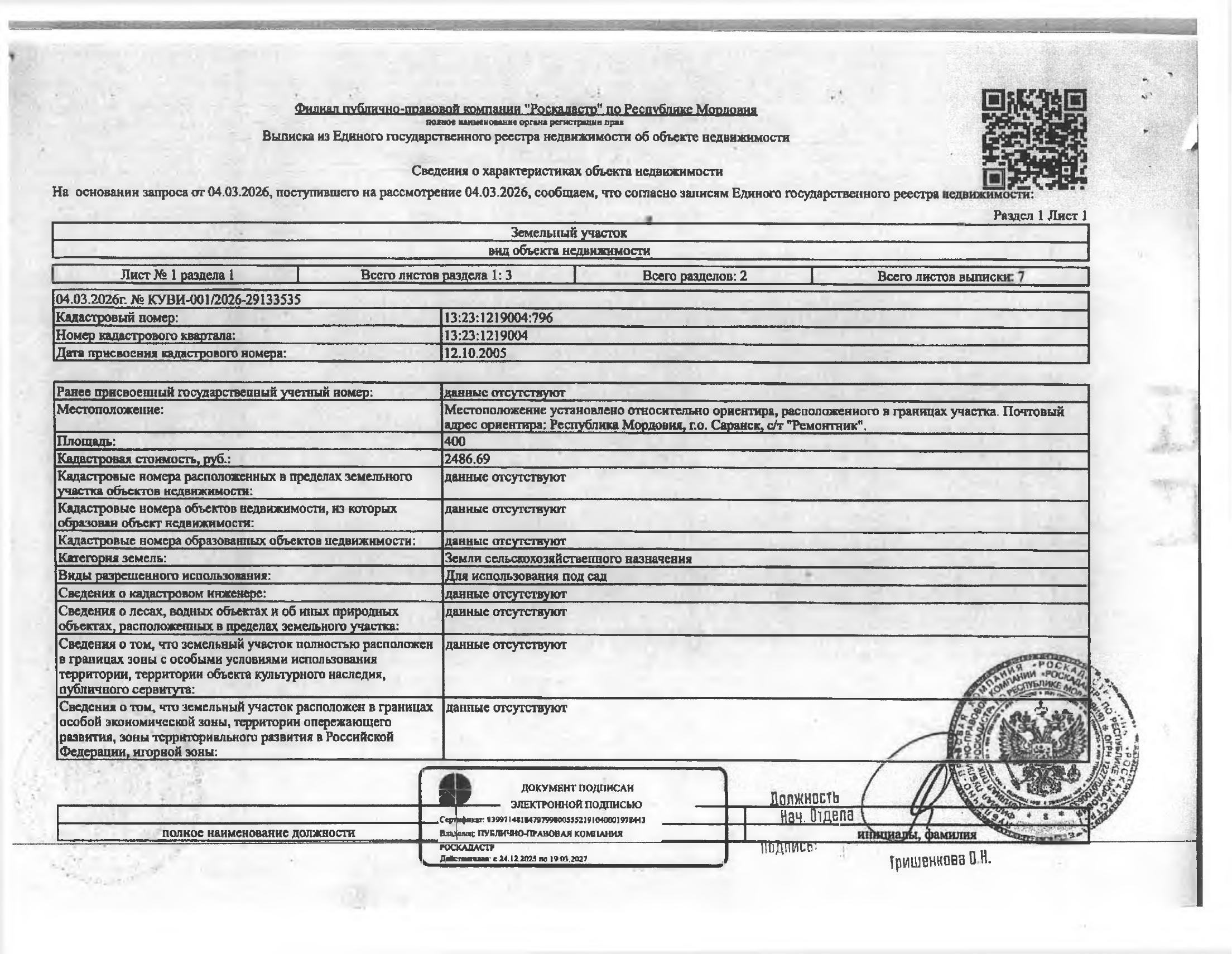 Земельный участок площадью 400 кв.м.