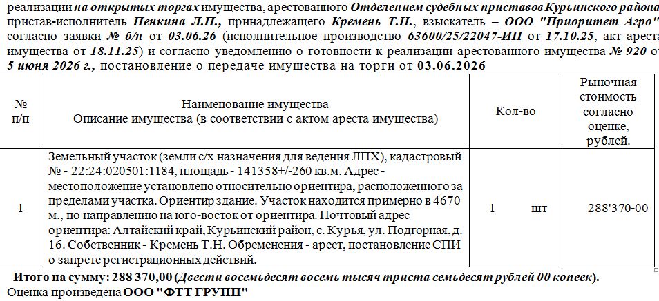 Лот№2 Земельный участок (земли с/х назначения для ведения ЛПХ), кадастровый № - 22:24:020501:1184, площадь - 141358+/-260 кв.м. Адрес - местоположение установлено относительно ориентира, расположенного за пределами участка. Ориентир здание. Участок находится примерно в 4670 м., по направлению на юго-восток от ориентира. Почтовый адрес ориентира: Алтайский край, Курьинский район, с. Курья, ул. Подгорная, д. 16. Нач.цена 245114 руб. 50 коп.(Кремень Т.Н., арест, постановление СПИ о запрете регистр